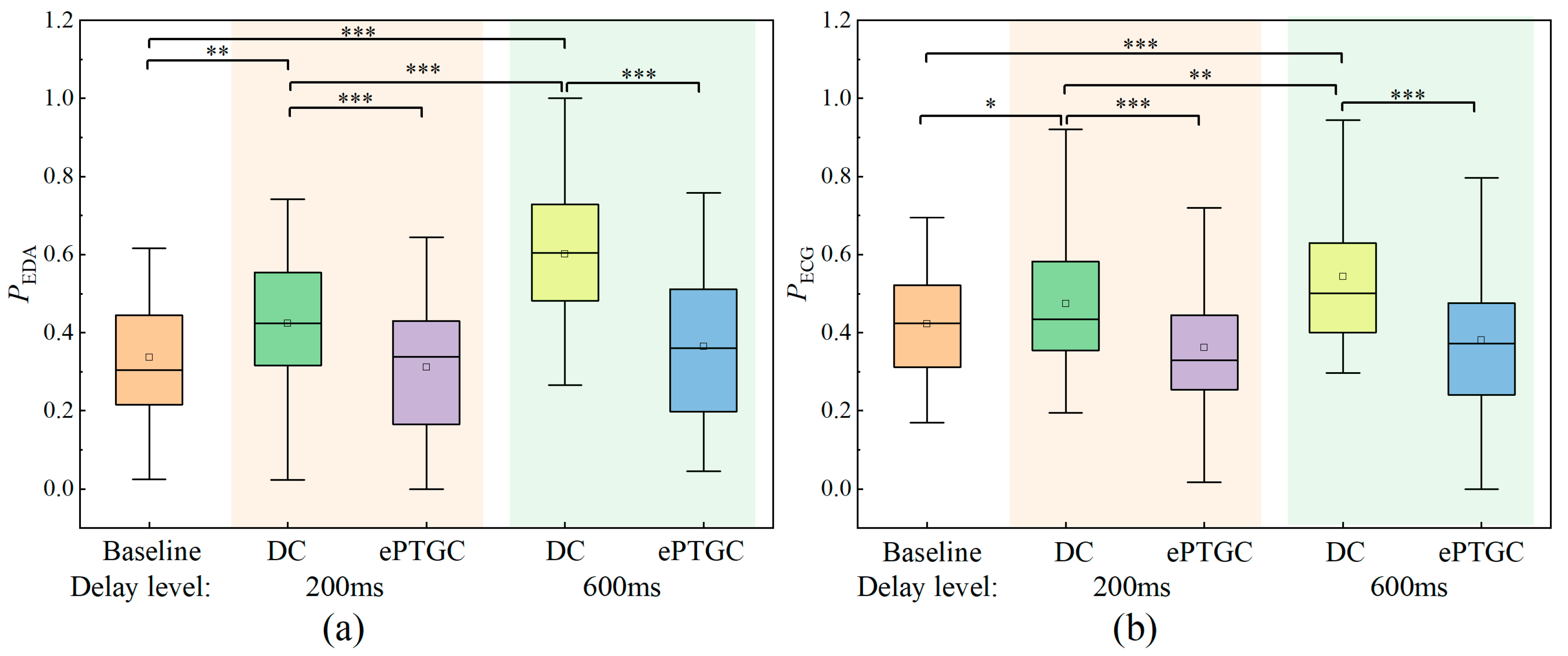 Machines 13 00735 g015