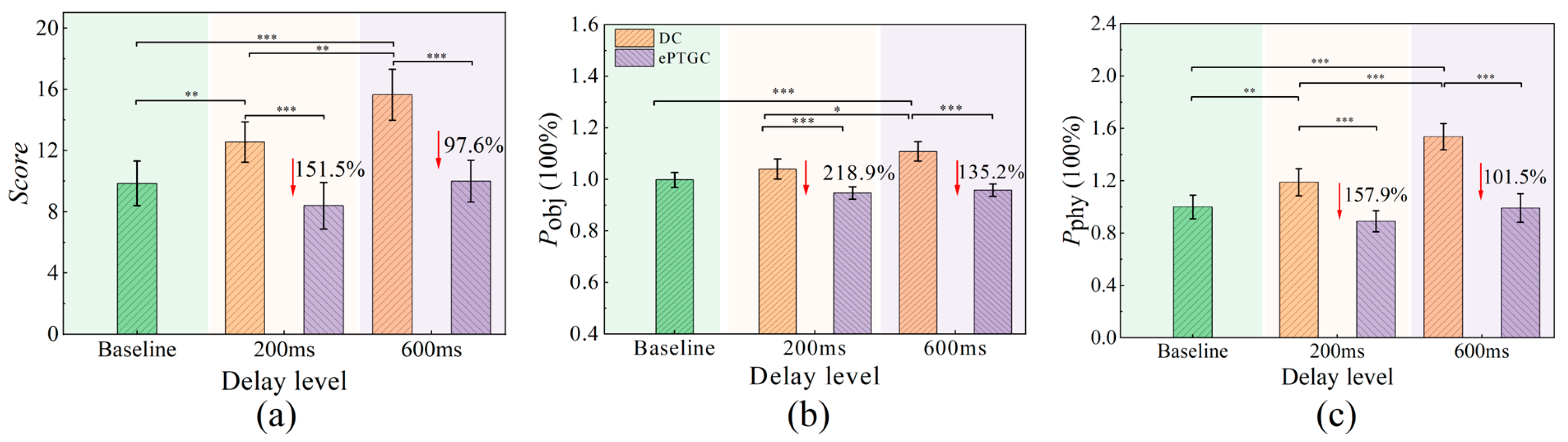 Machines 13 00735 g016