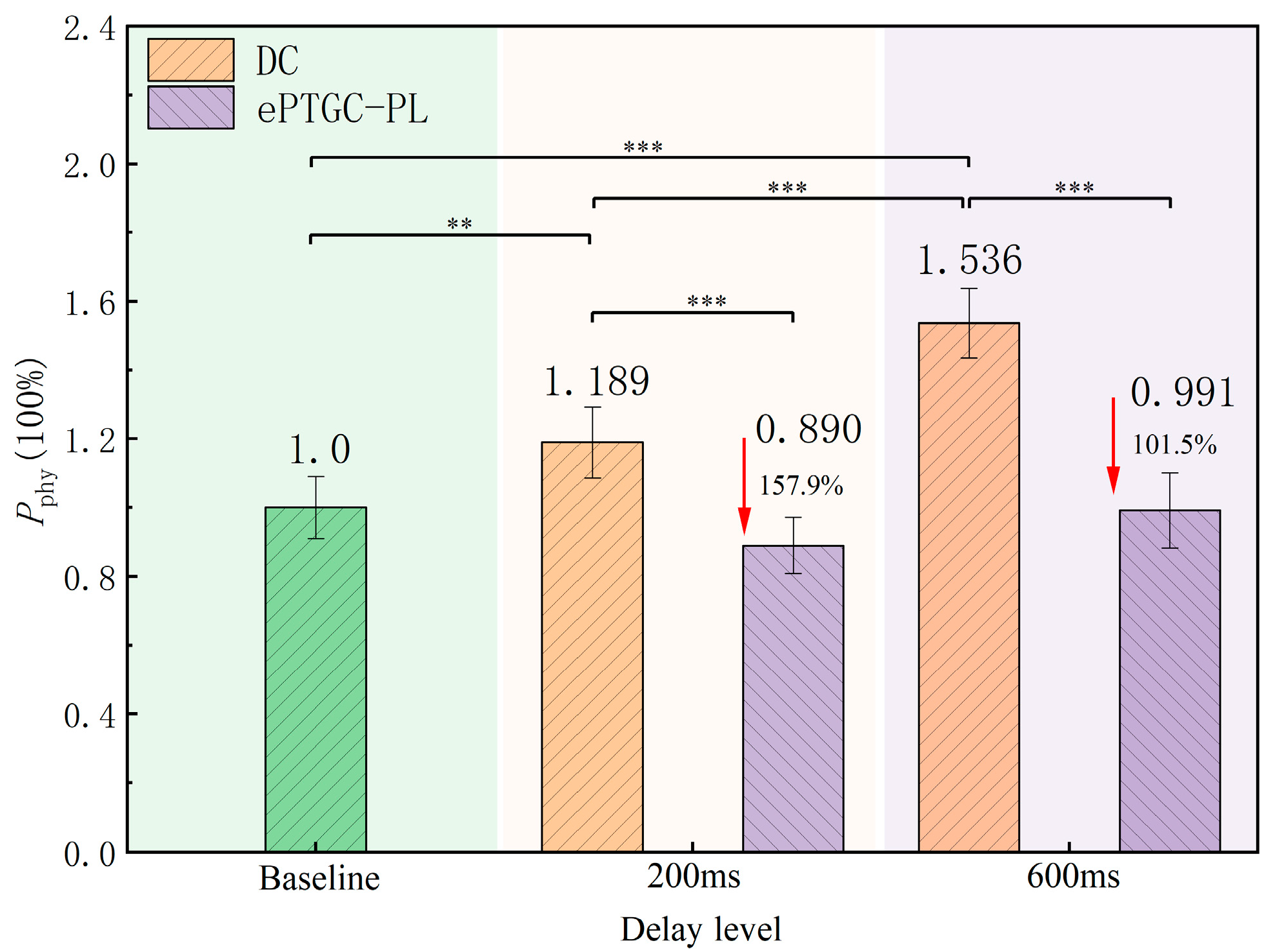 Machines 13 00735 g0a1