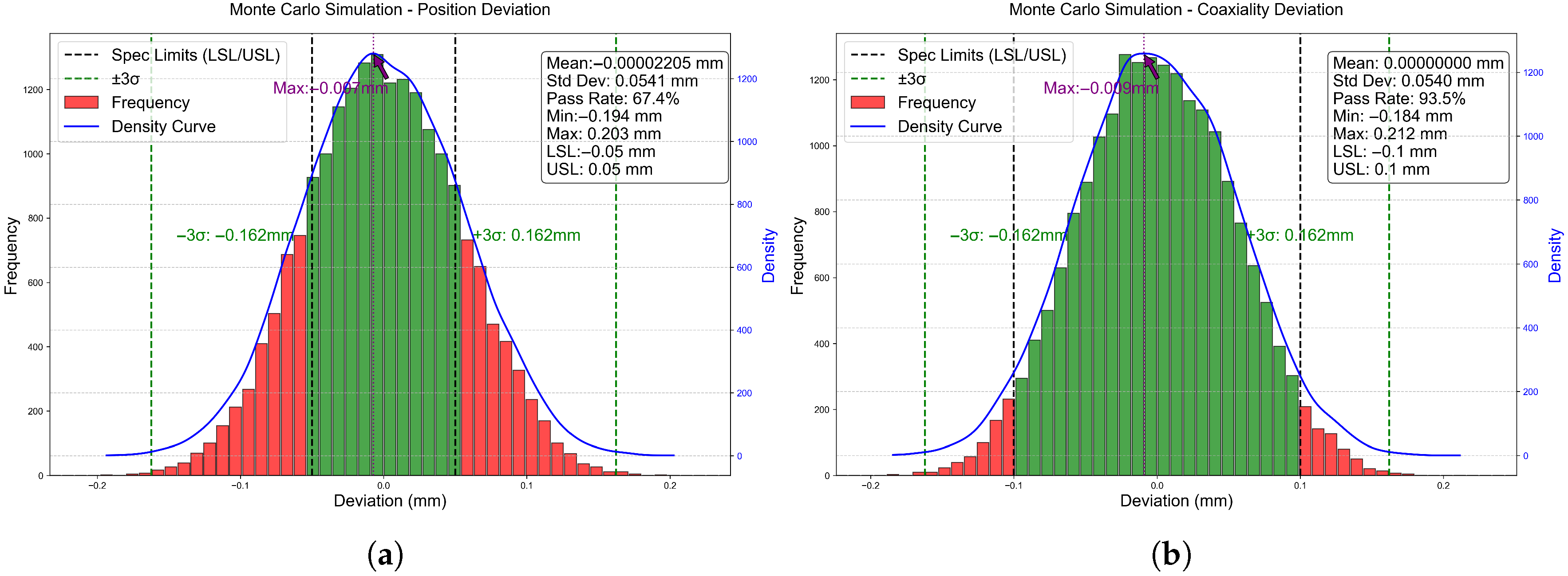 Machines 13 00736 g008
