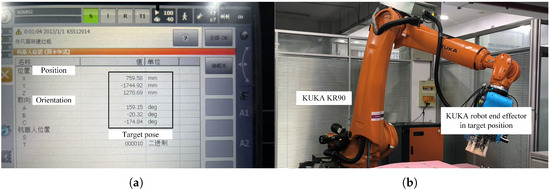 Machines 13 00736 g0a1