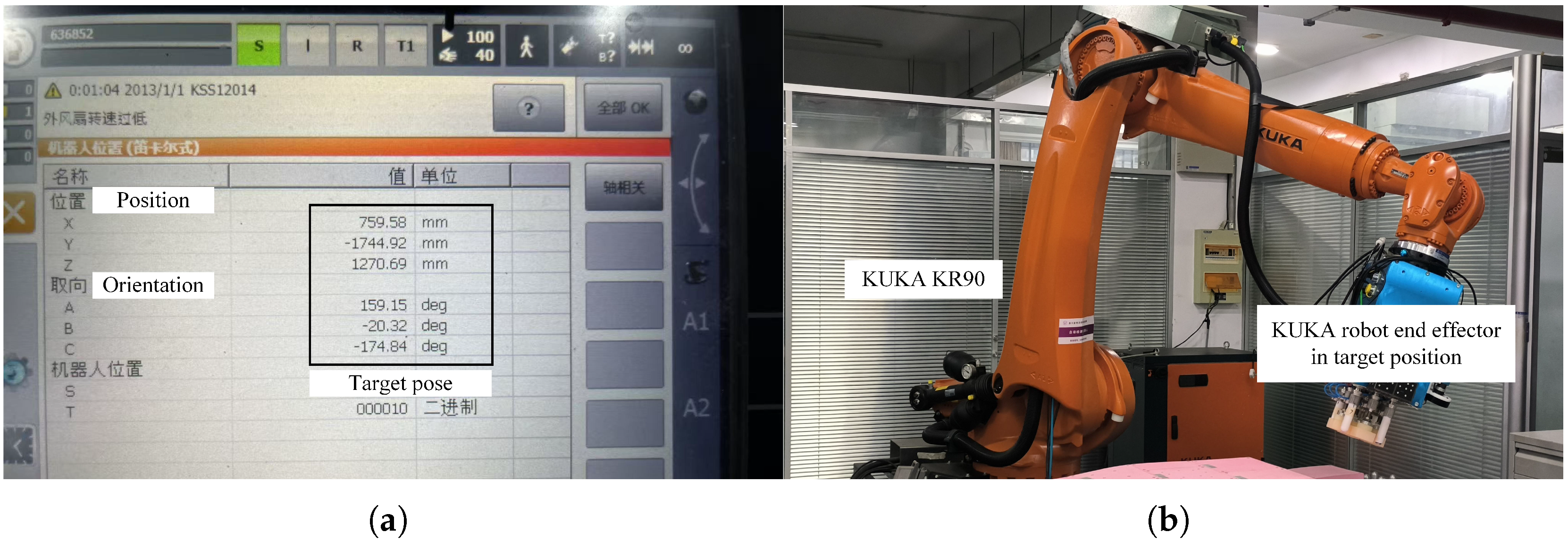 Machines 13 00736 g0a1