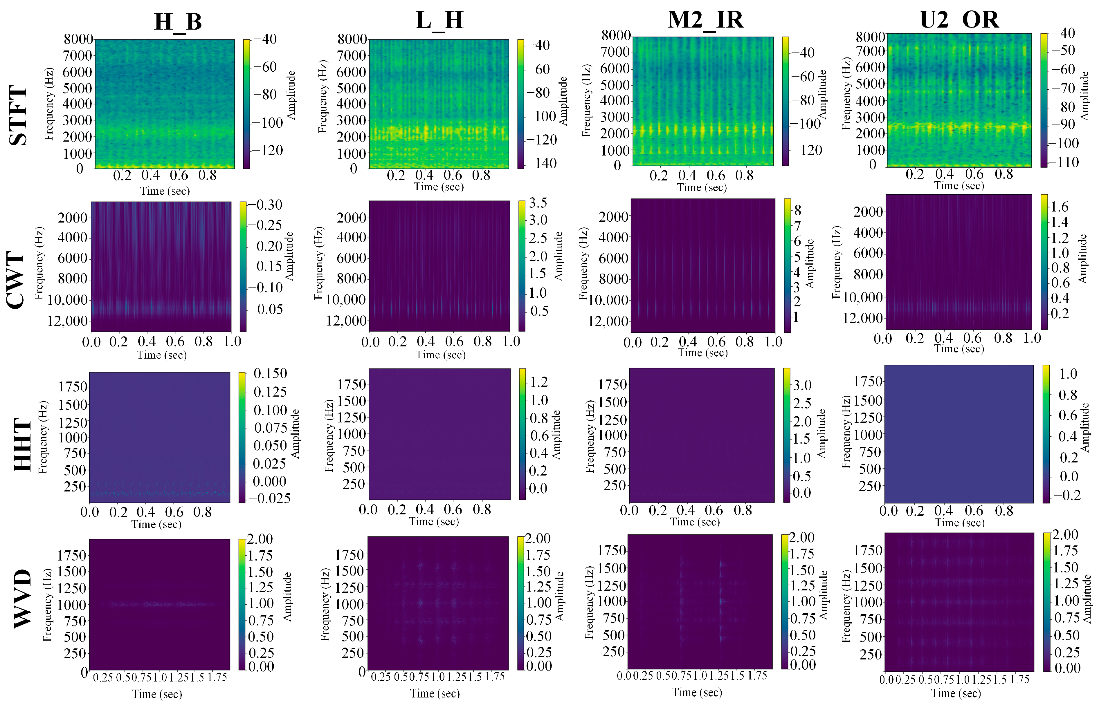 Machines 13 00737 g001