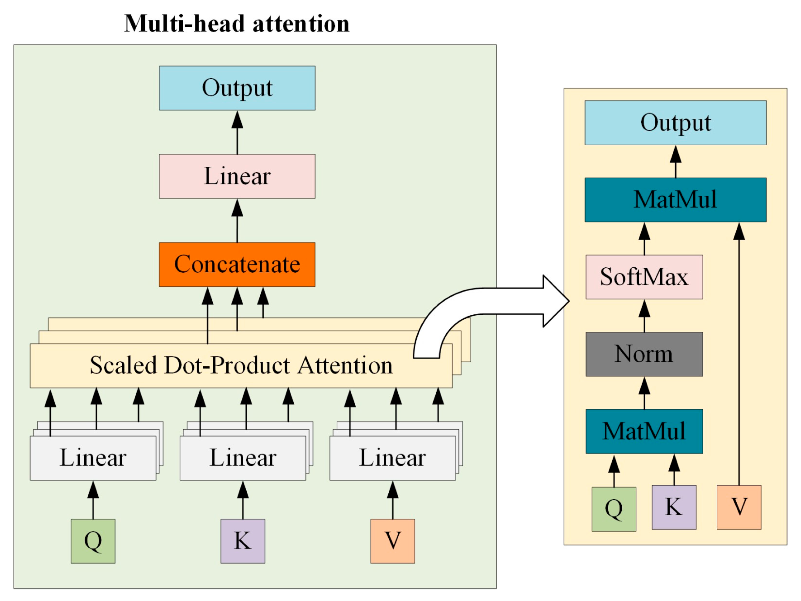 Machines 13 00737 g003