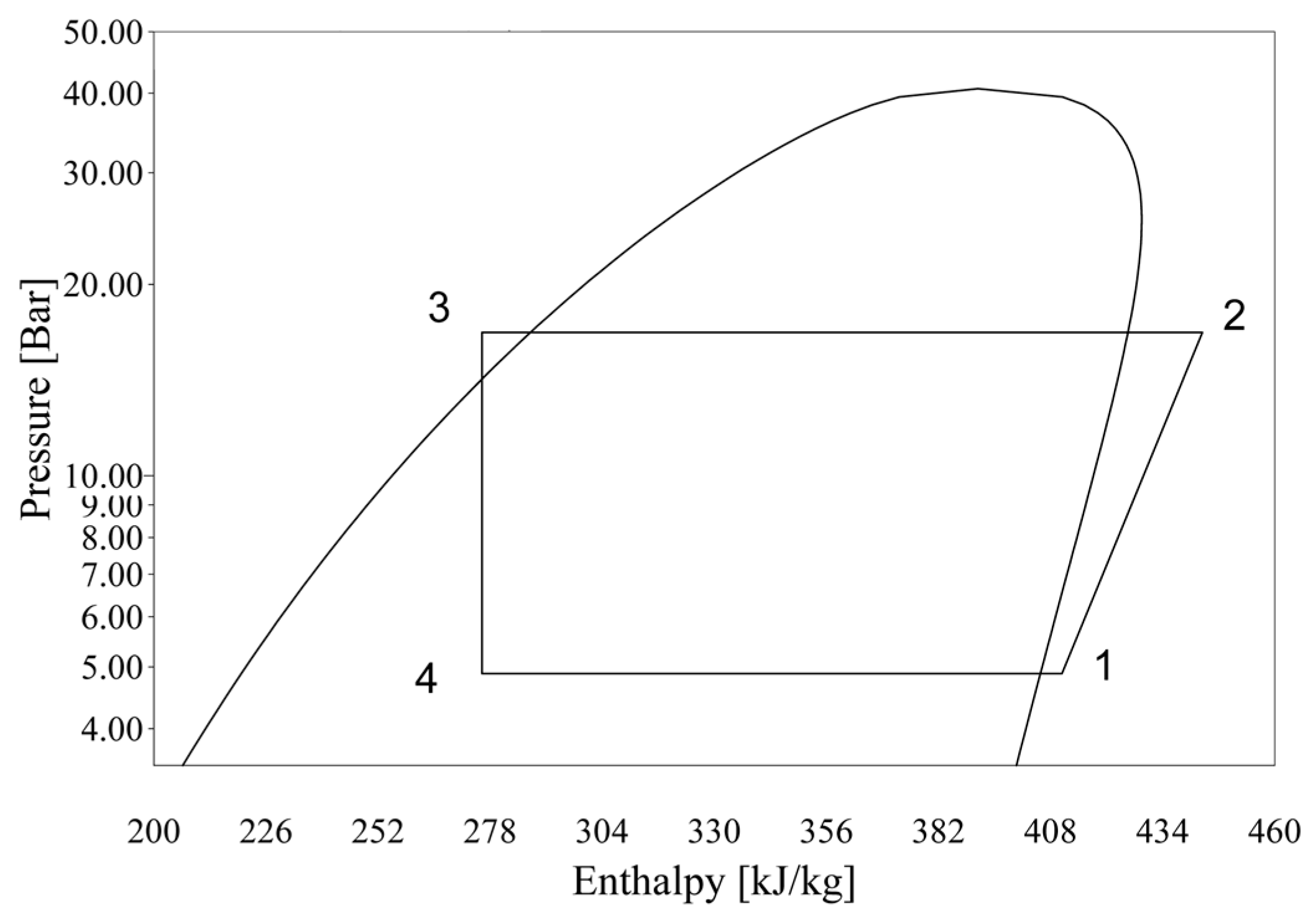 Machines 13 00738 g002 Machines 13 00738 g002
