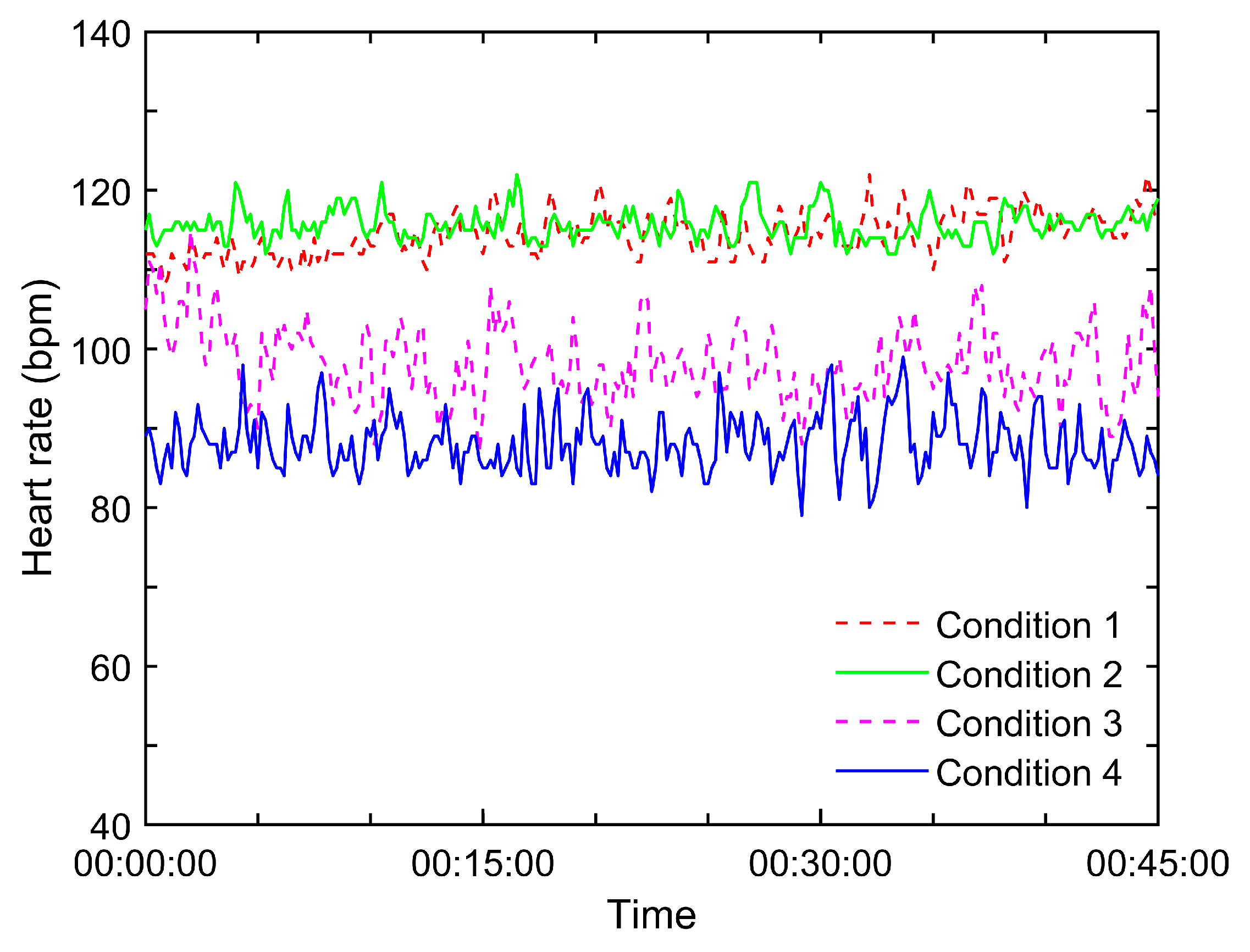Machines 13 00738 g009 Machines 13 00738 g009