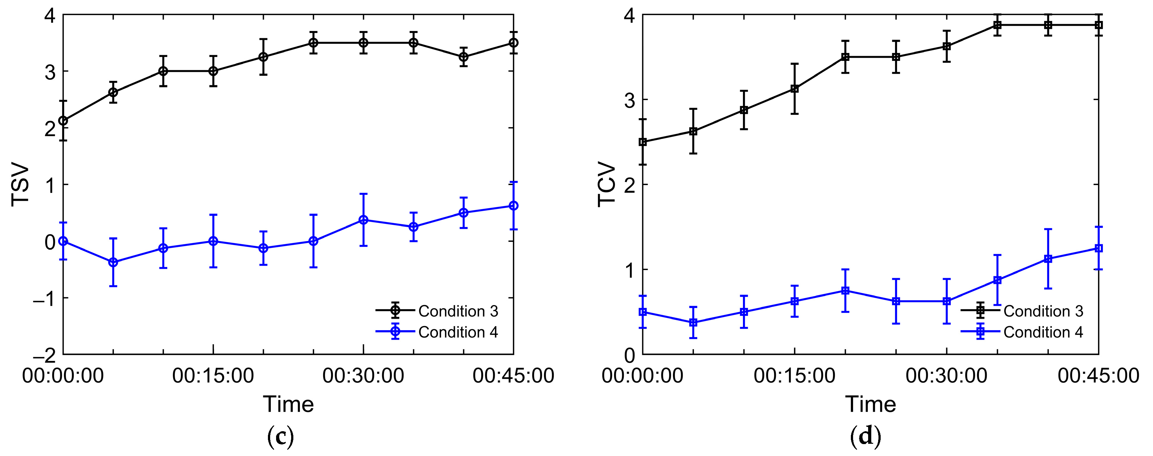 Machines 13 00738 g010b Machines 13 00738 g010b