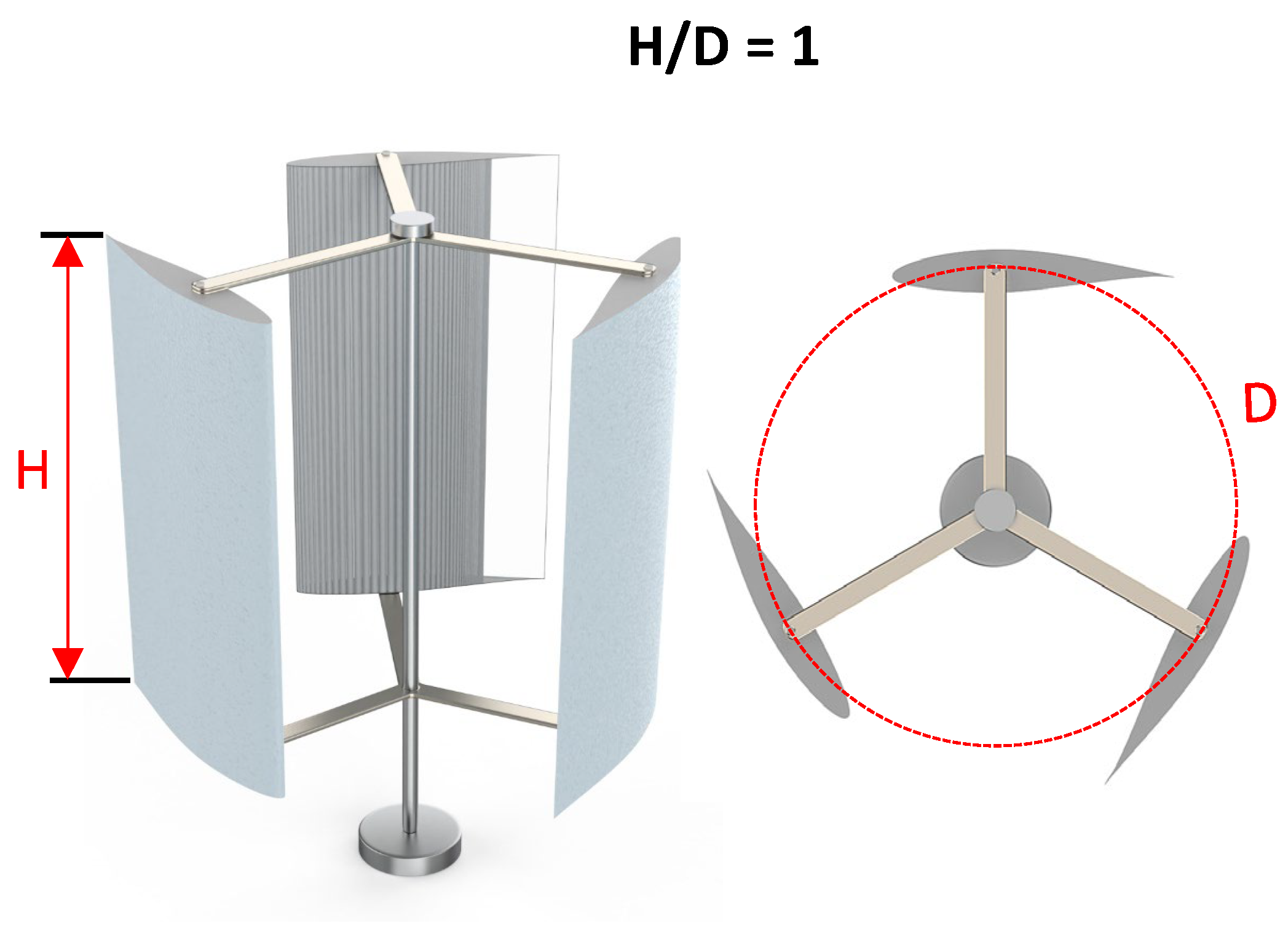 Machines 13 00739 g003