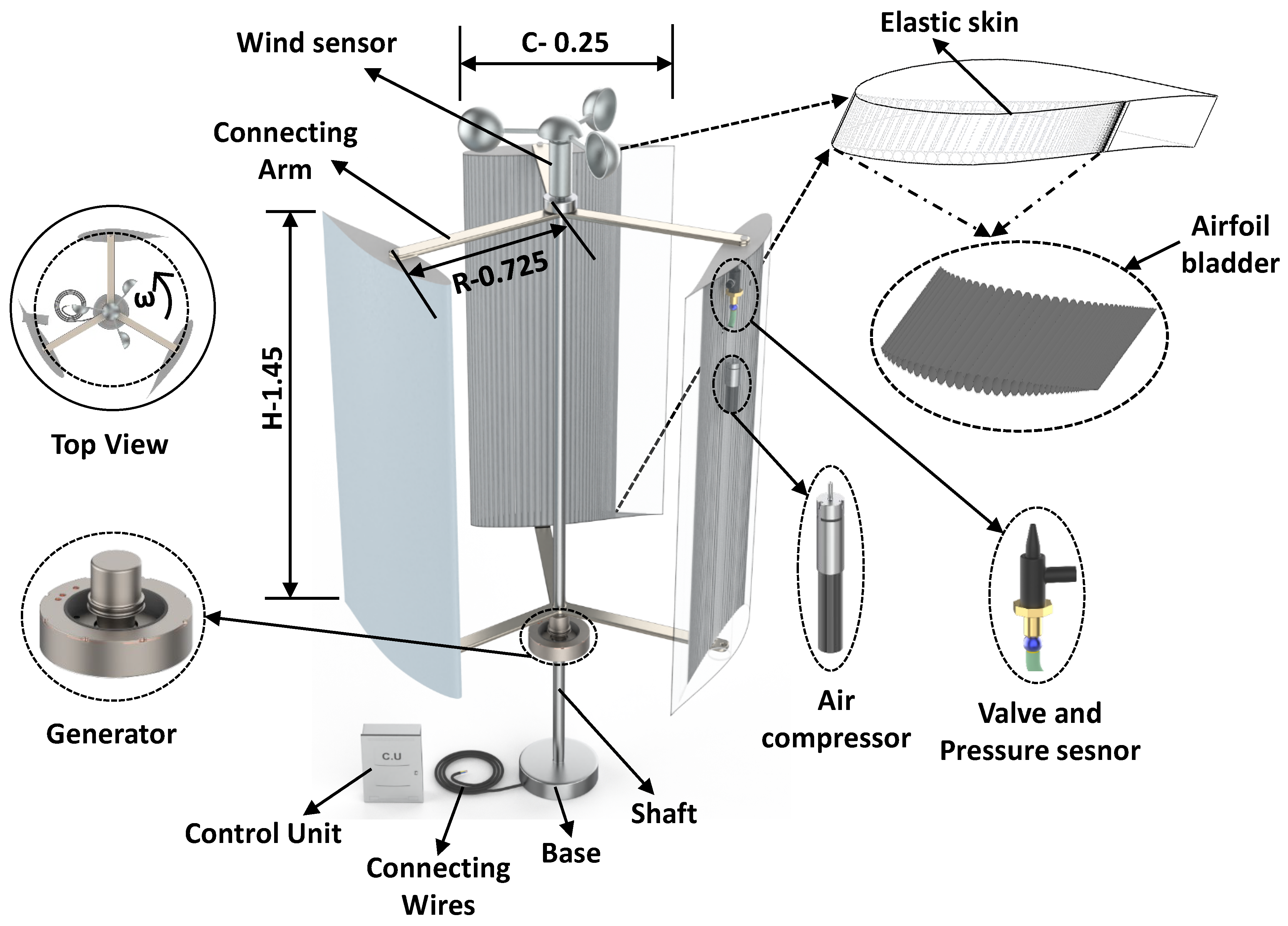 Machines 13 00739 g005