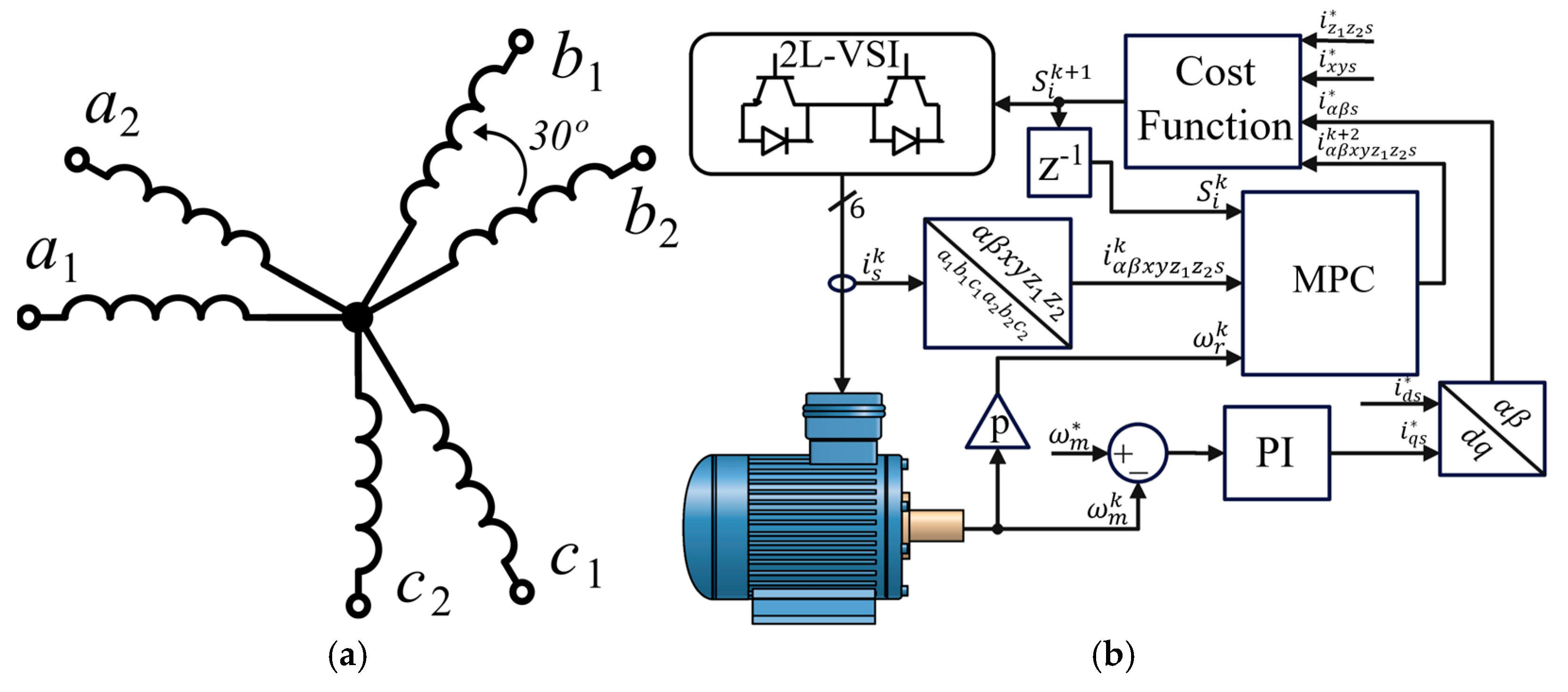 Machines 13 00740 g001