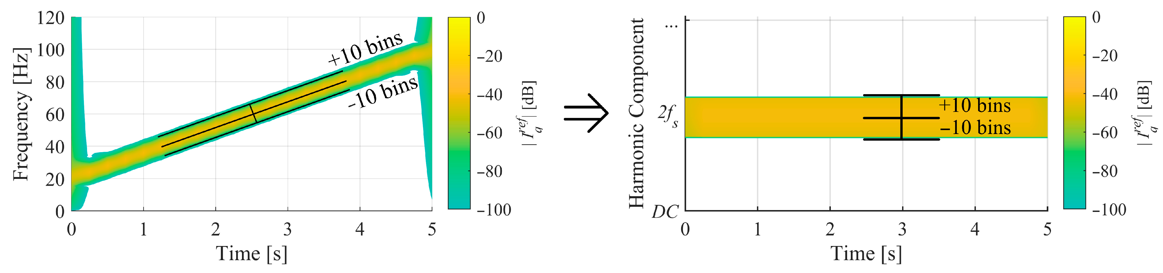 Machines 13 00740 g003