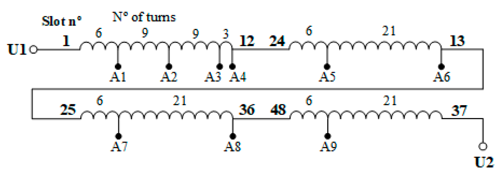 Machines 13 00740 g005