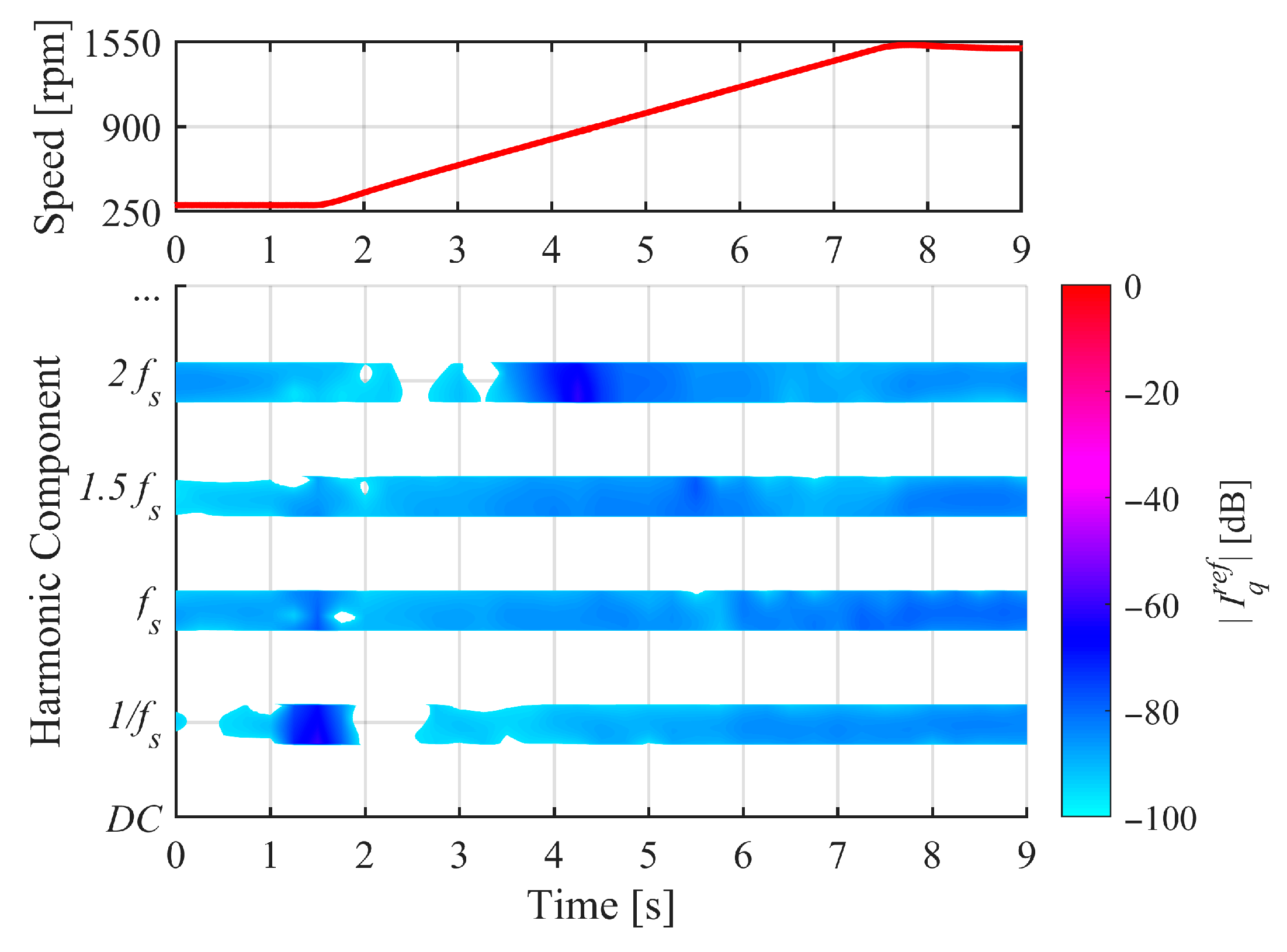 Machines 13 00740 g008