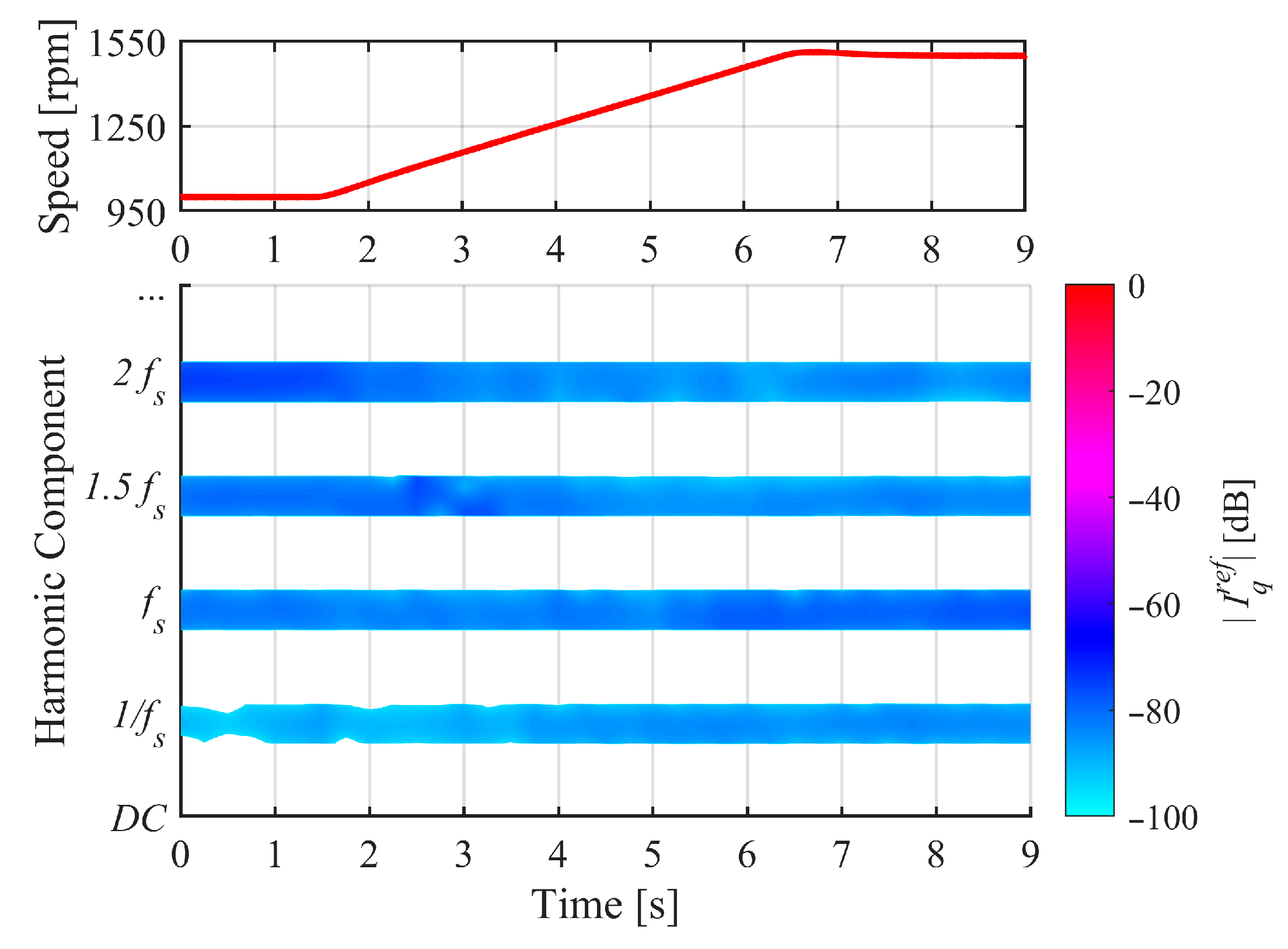 Machines 13 00740 g011