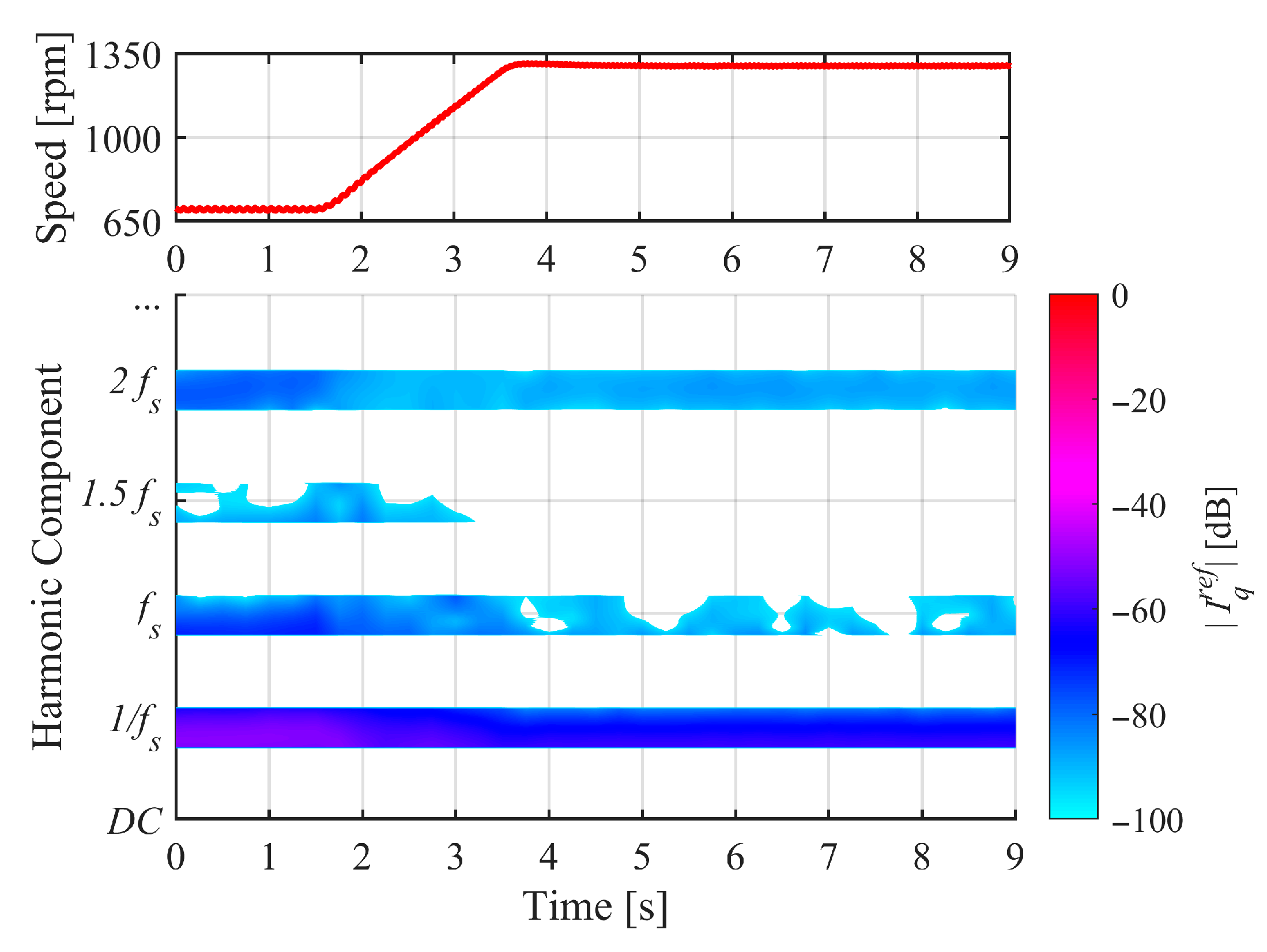 Machines 13 00740 g014