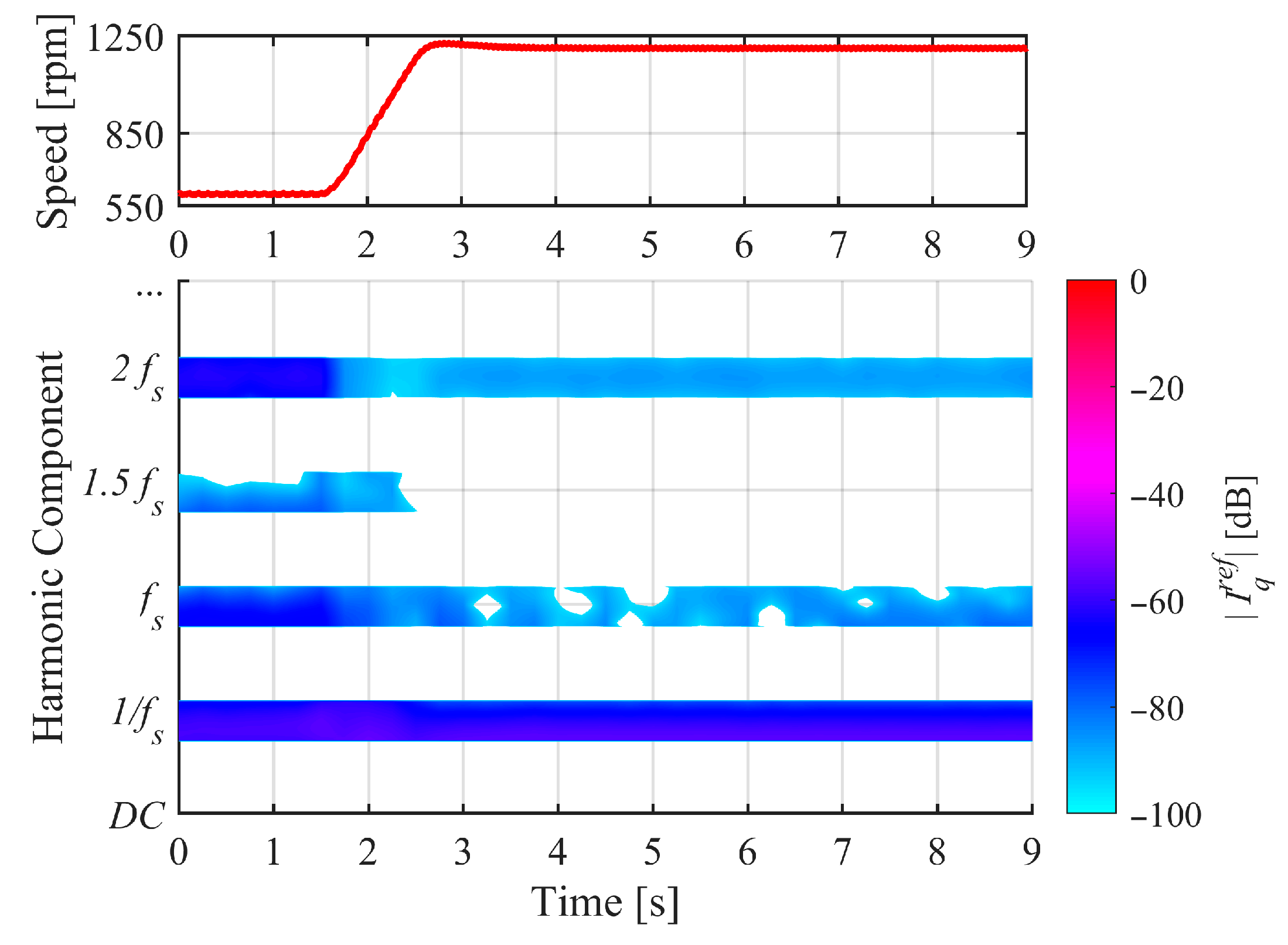 Machines 13 00740 g016