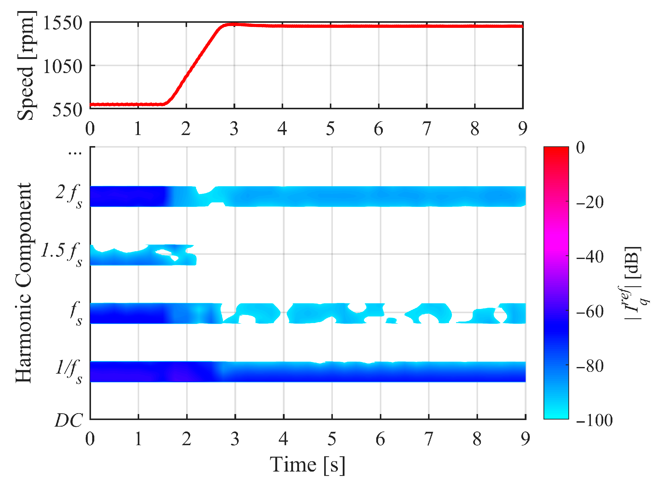 Machines 13 00740 g017