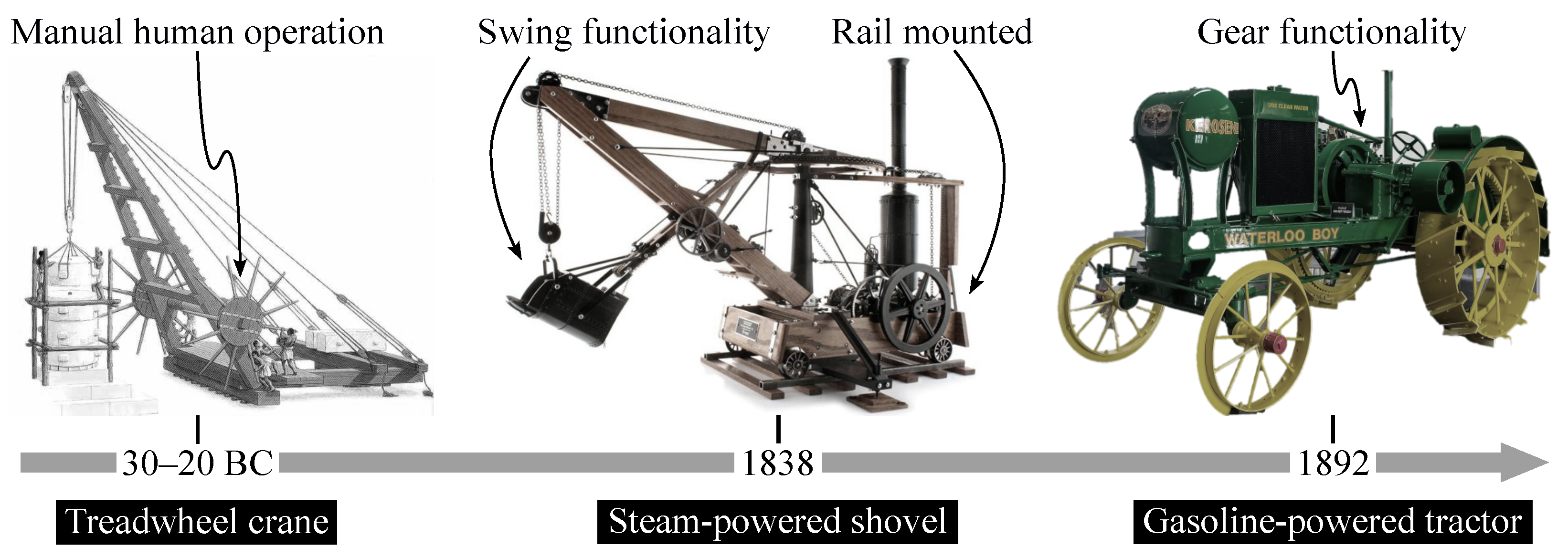 Machines 13 00741 g001