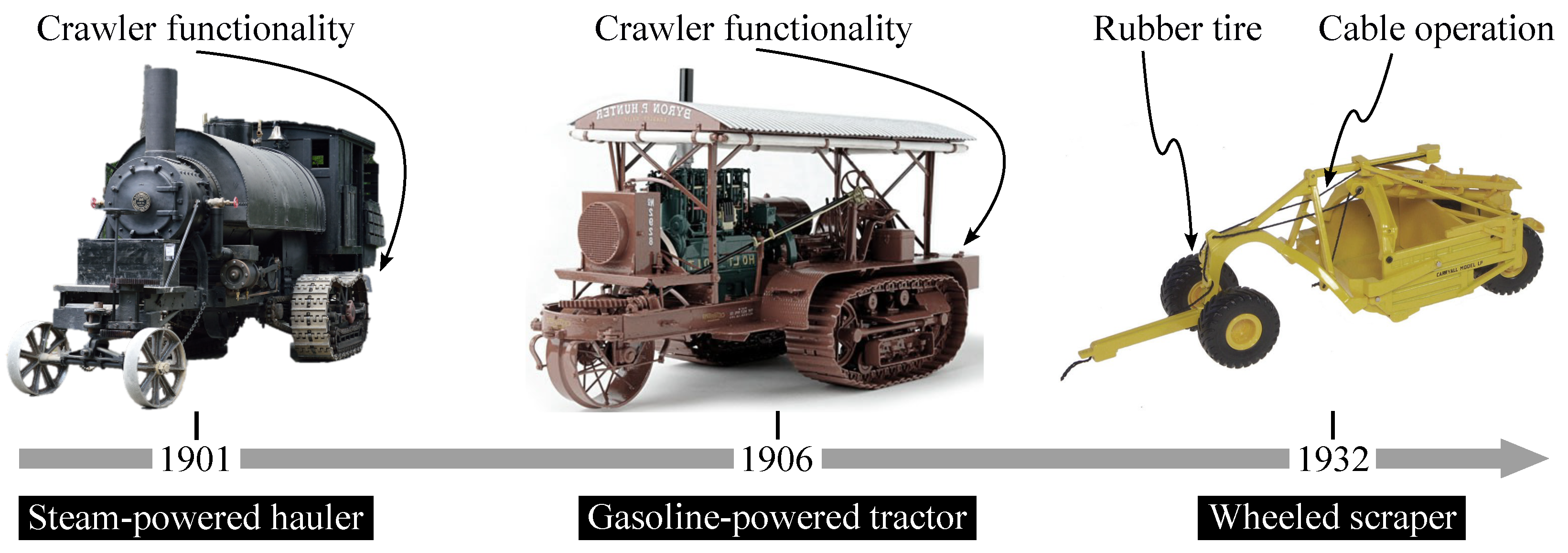 Machines 13 00741 g002