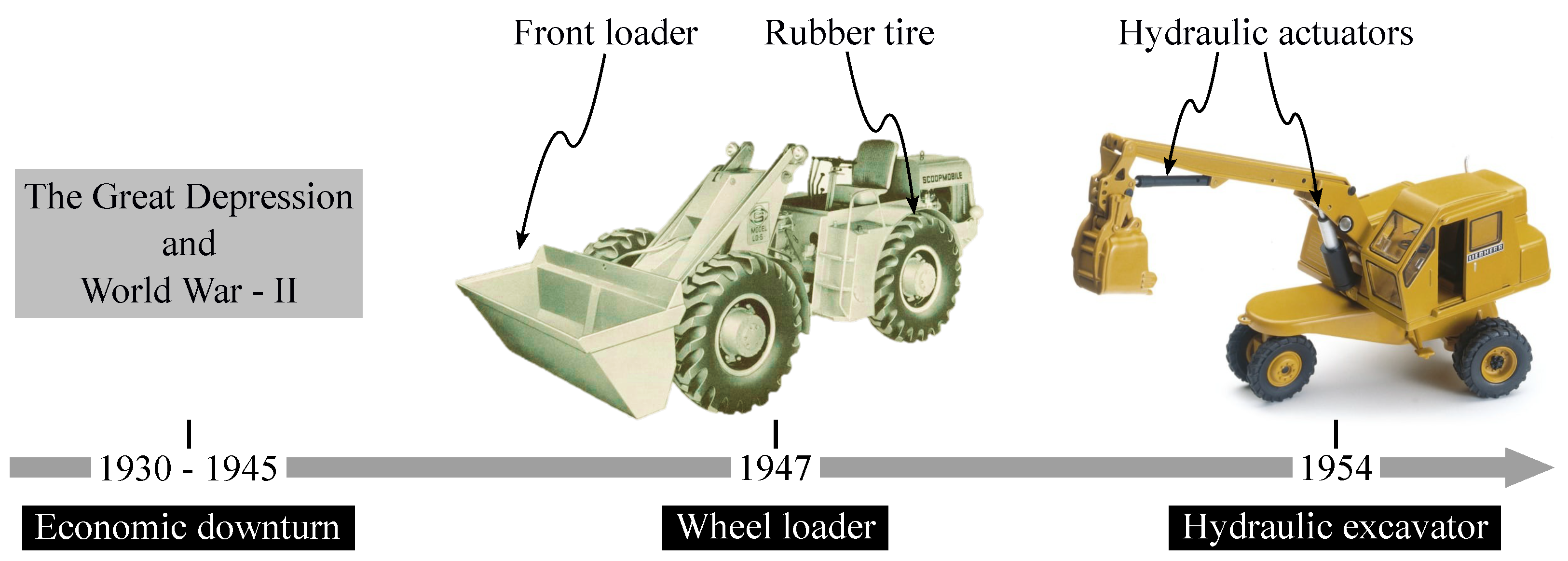 Machines 13 00741 g003