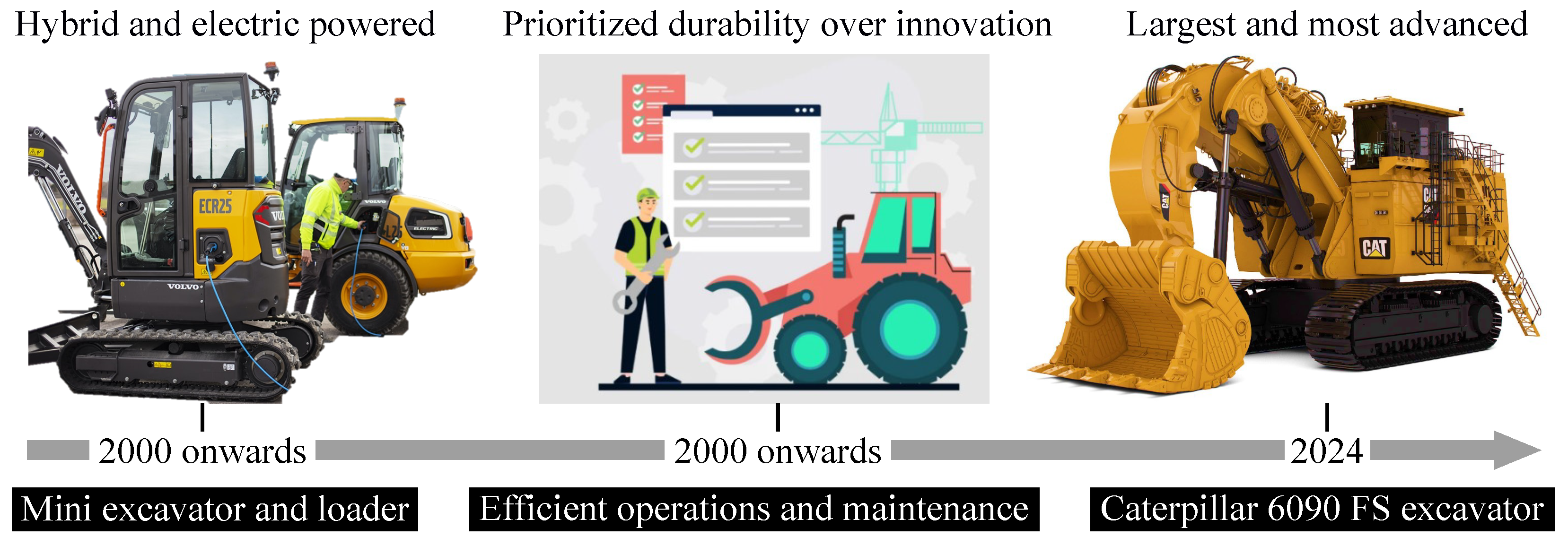 Machines 13 00741 g004