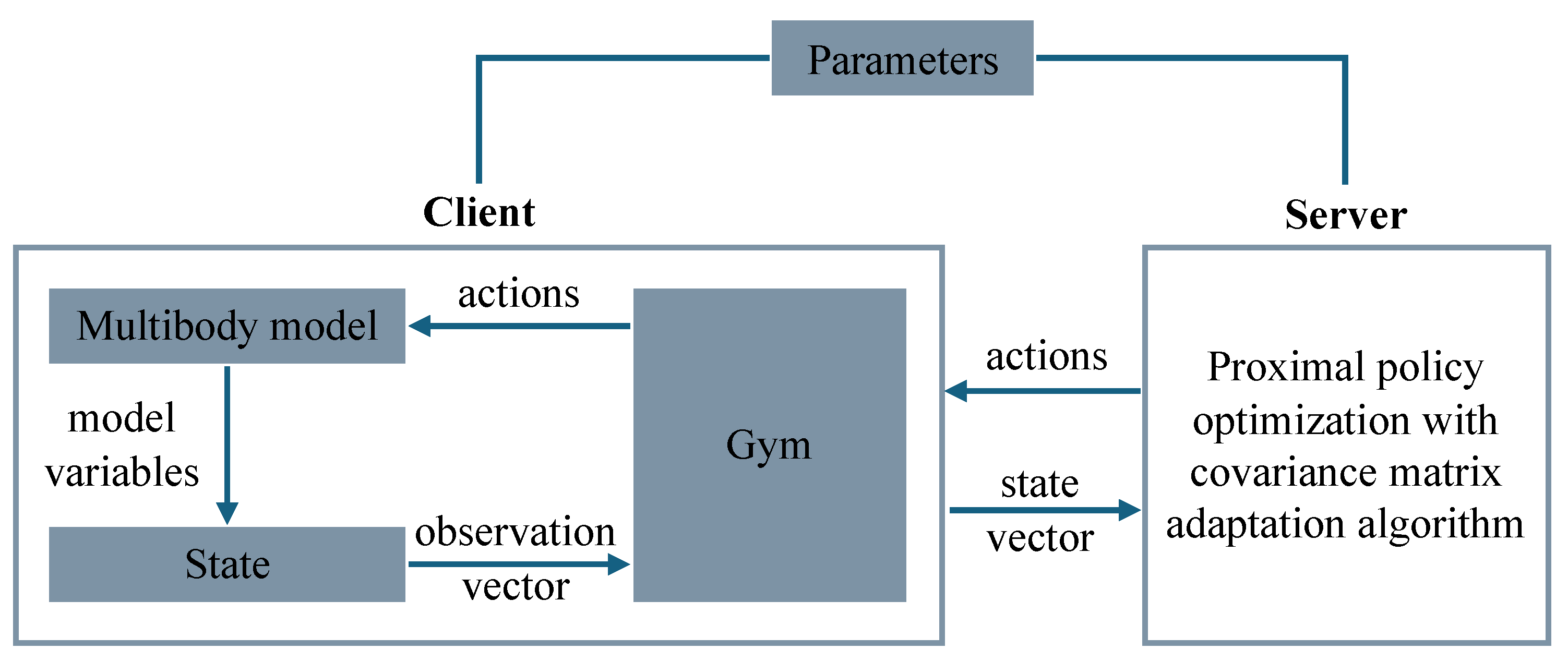 Machines 13 00741 g007