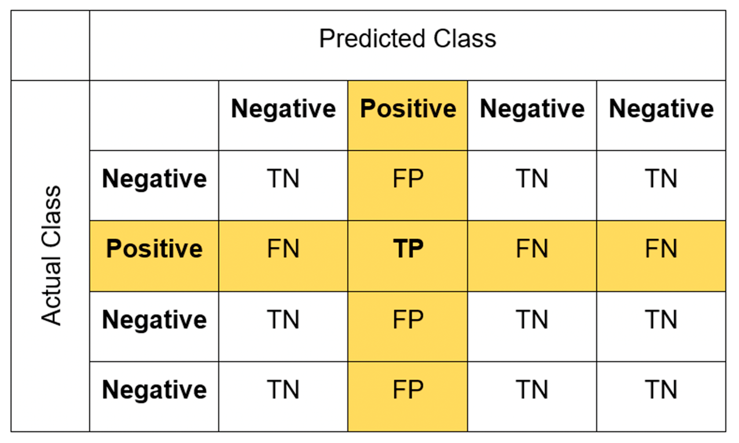 Machines 13 00742 g003 Machines 13 00742 g003
