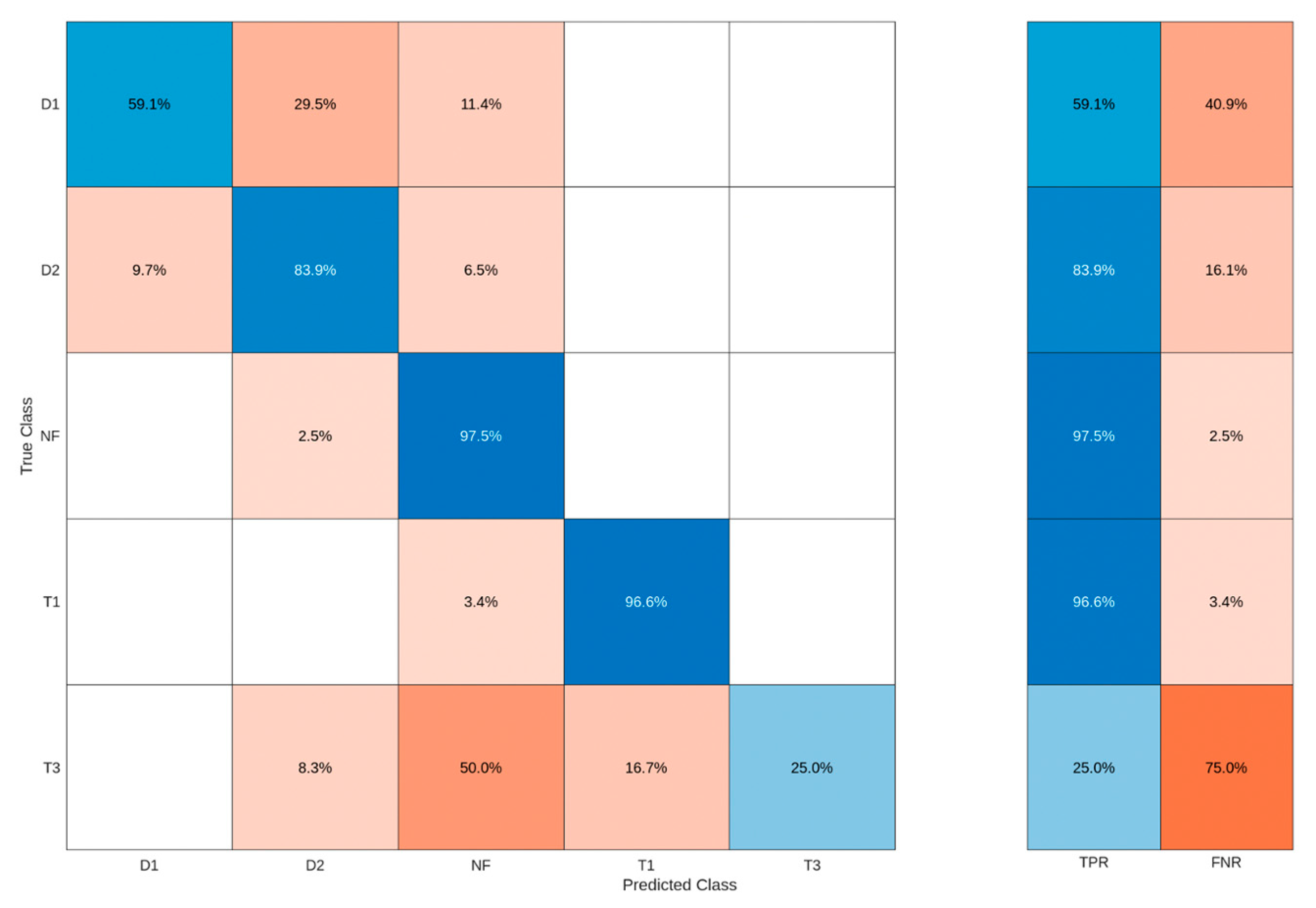 Machines 13 00742 g006 Machines 13 00742 g006