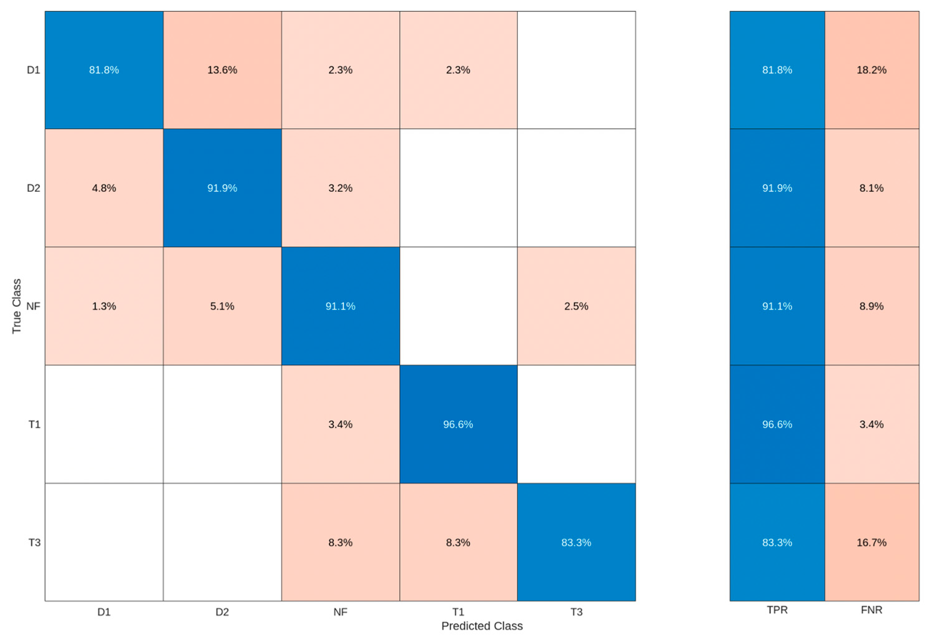 Machines 13 00742 g008 Machines 13 00742 g008
