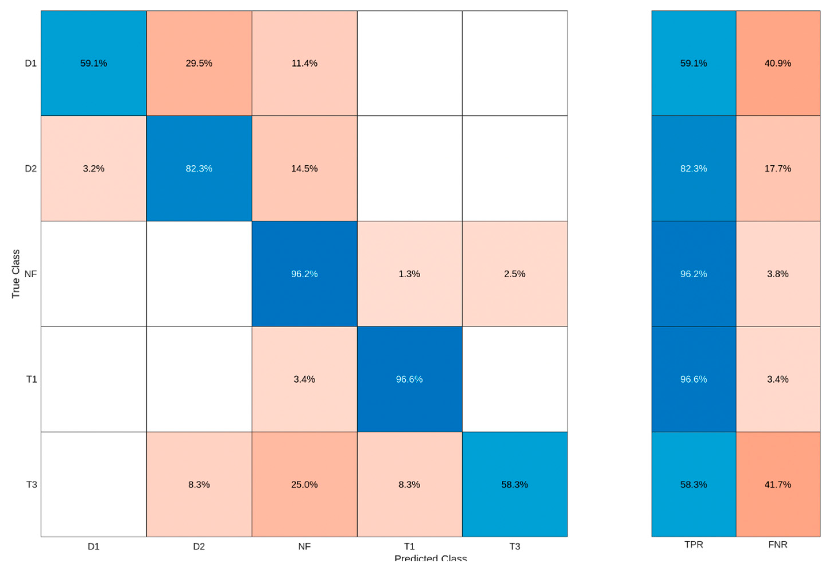 Machines 13 00742 g009 Machines 13 00742 g009