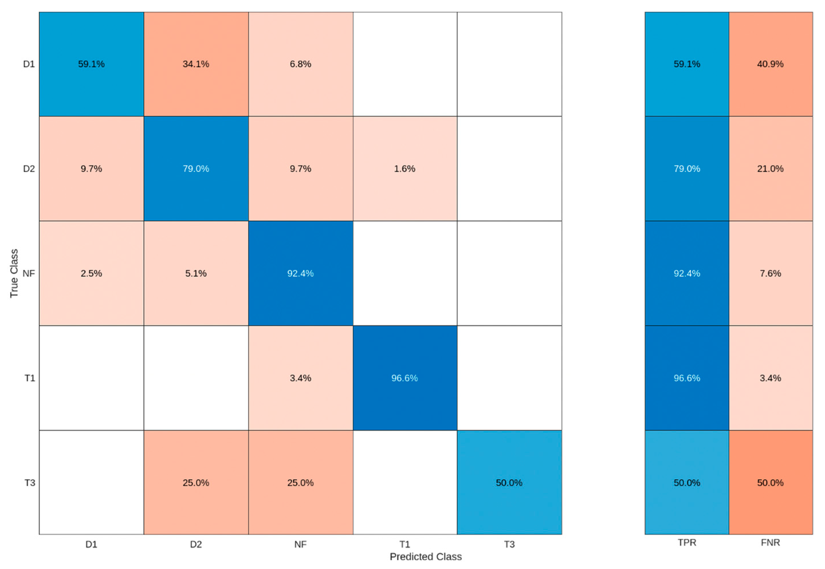 Machines 13 00742 g010 Machines 13 00742 g010