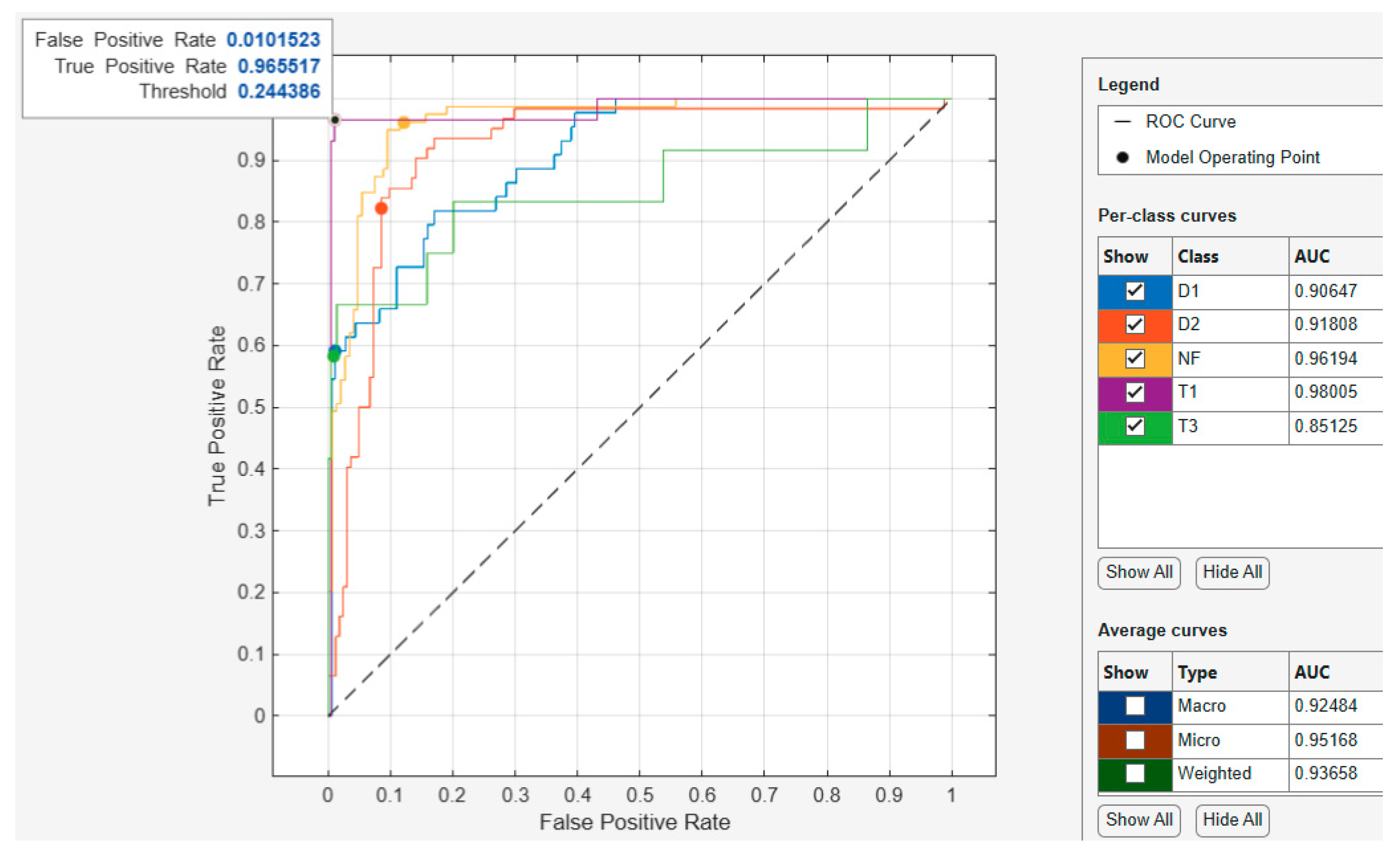 Machines 13 00742 g017 Machines 13 00742 g017