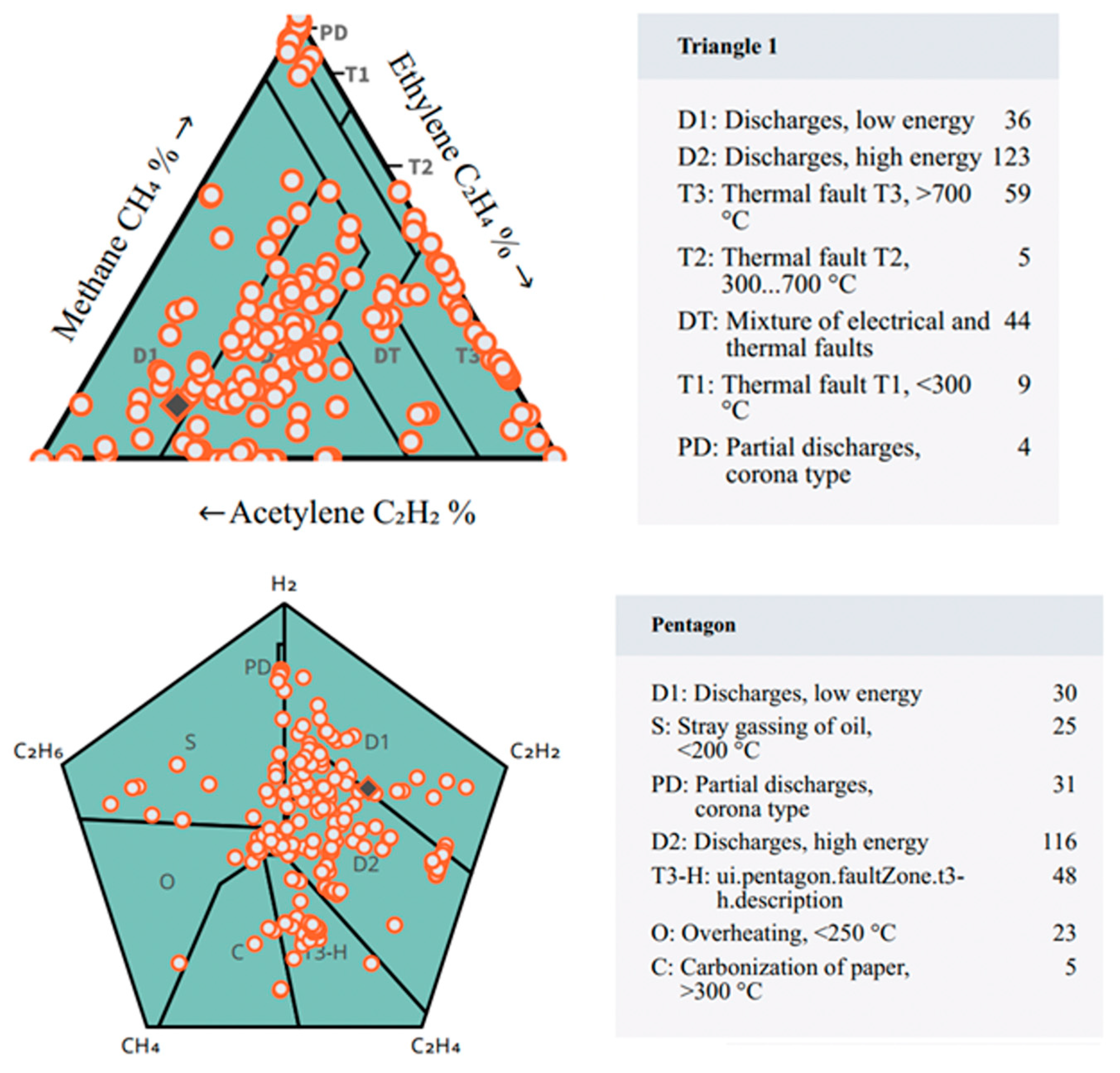 Machines 13 00742 g021 Machines 13 00742 g021