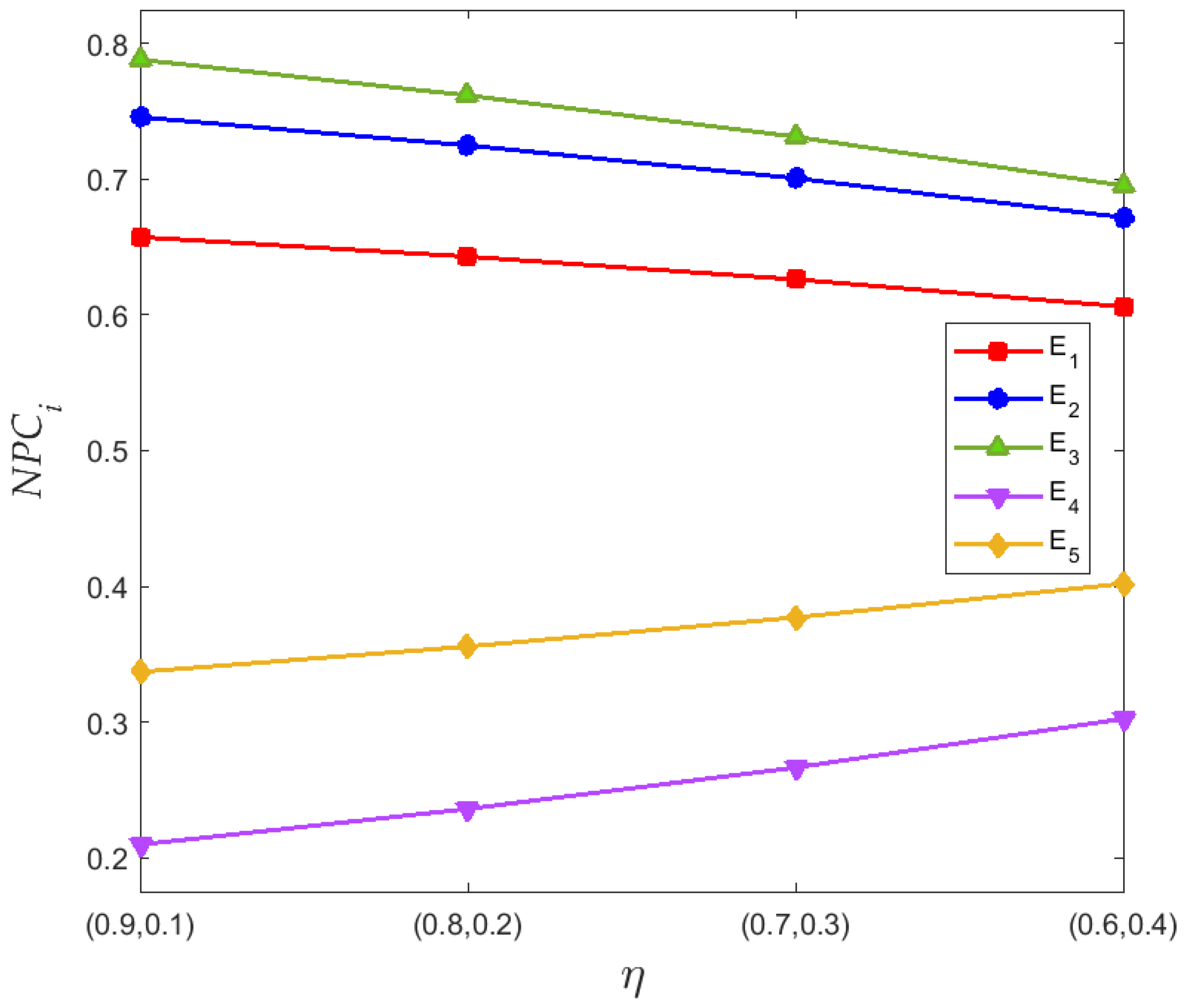 Machines 13 00744 g006