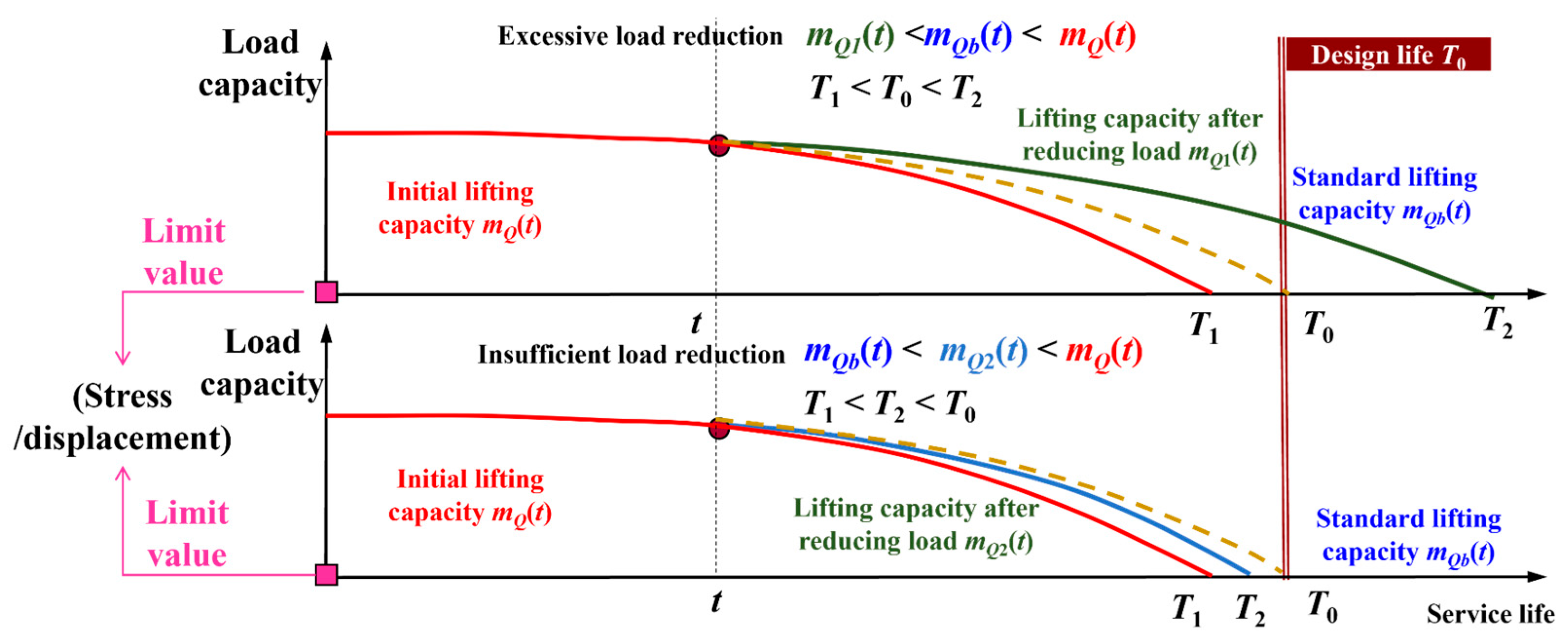 Machines 13 00745 g001