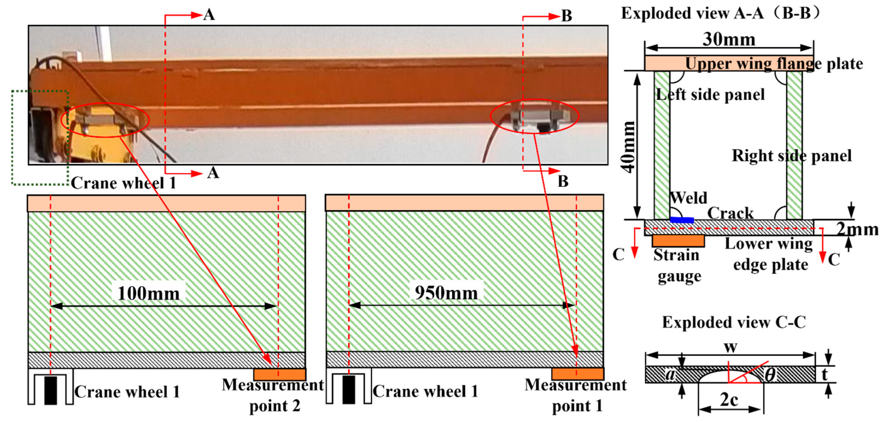 Machines 13 00745 g004