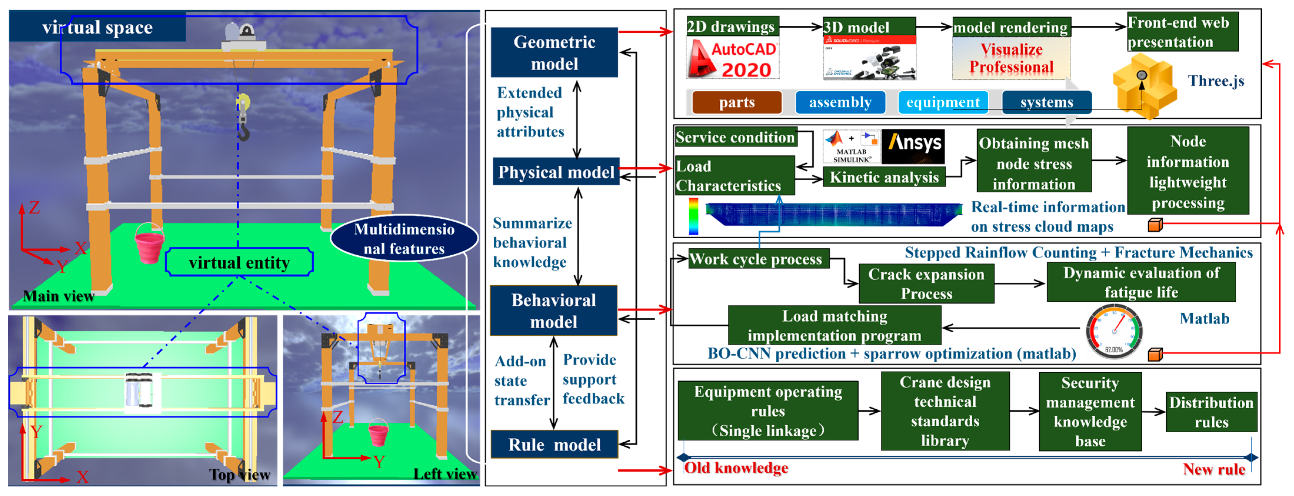 Machines 13 00745 g007