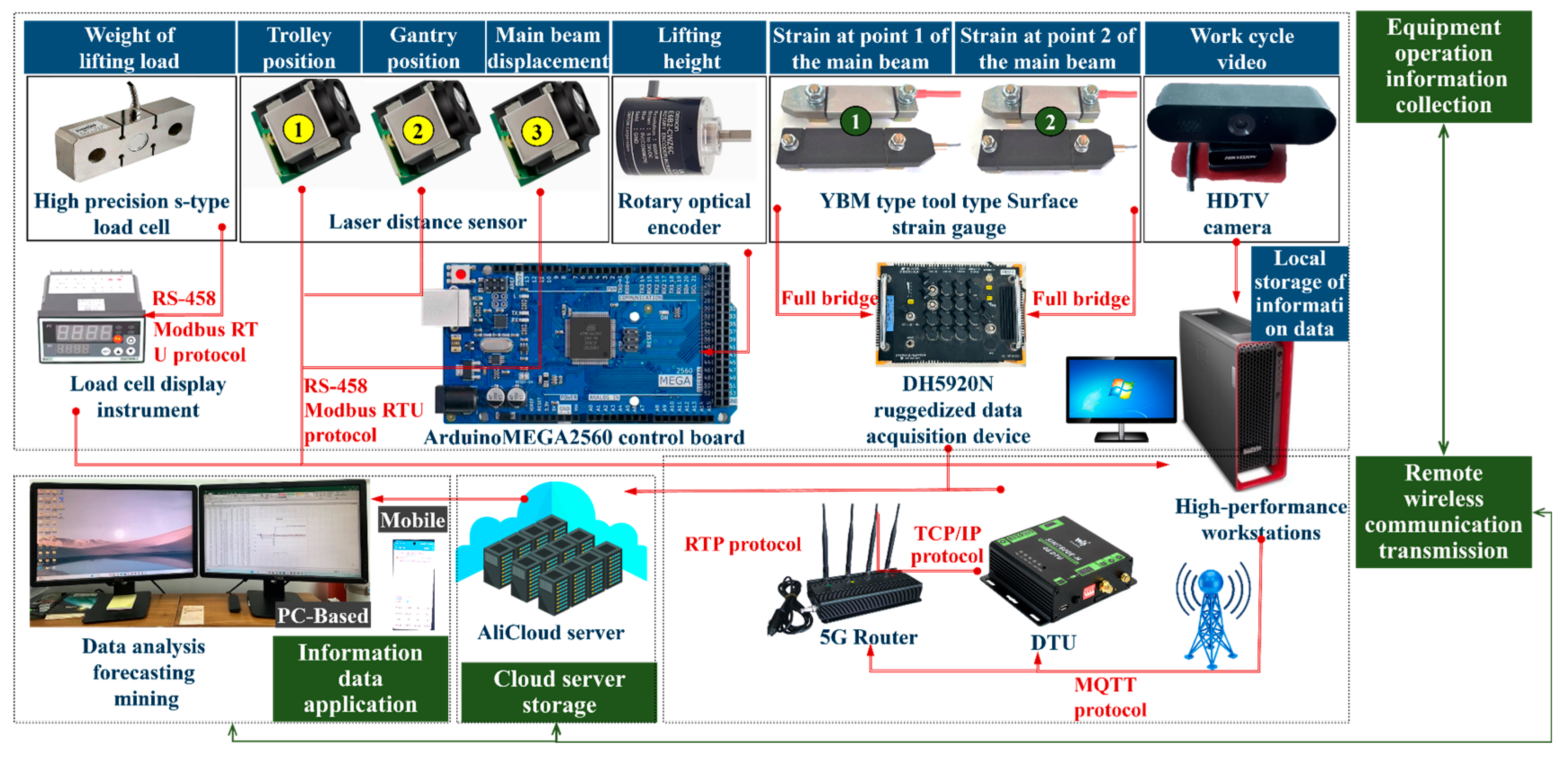 Machines 13 00745 g008