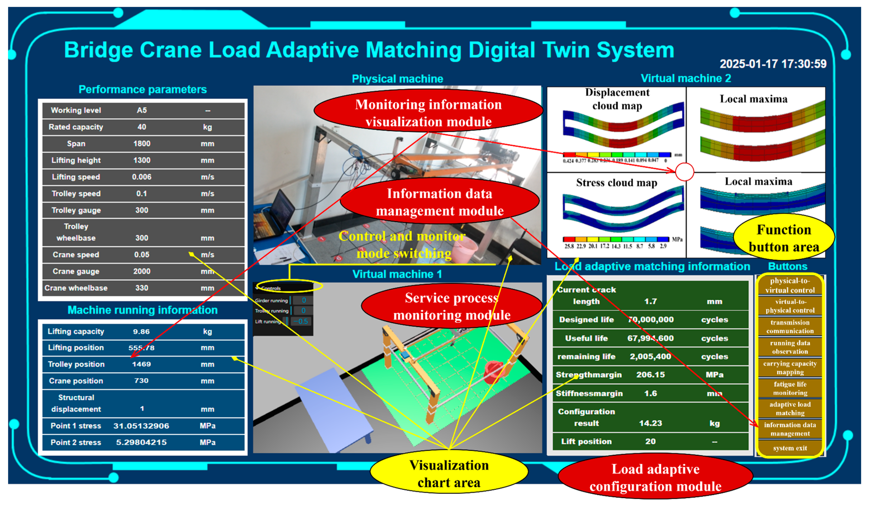 Machines 13 00745 g011