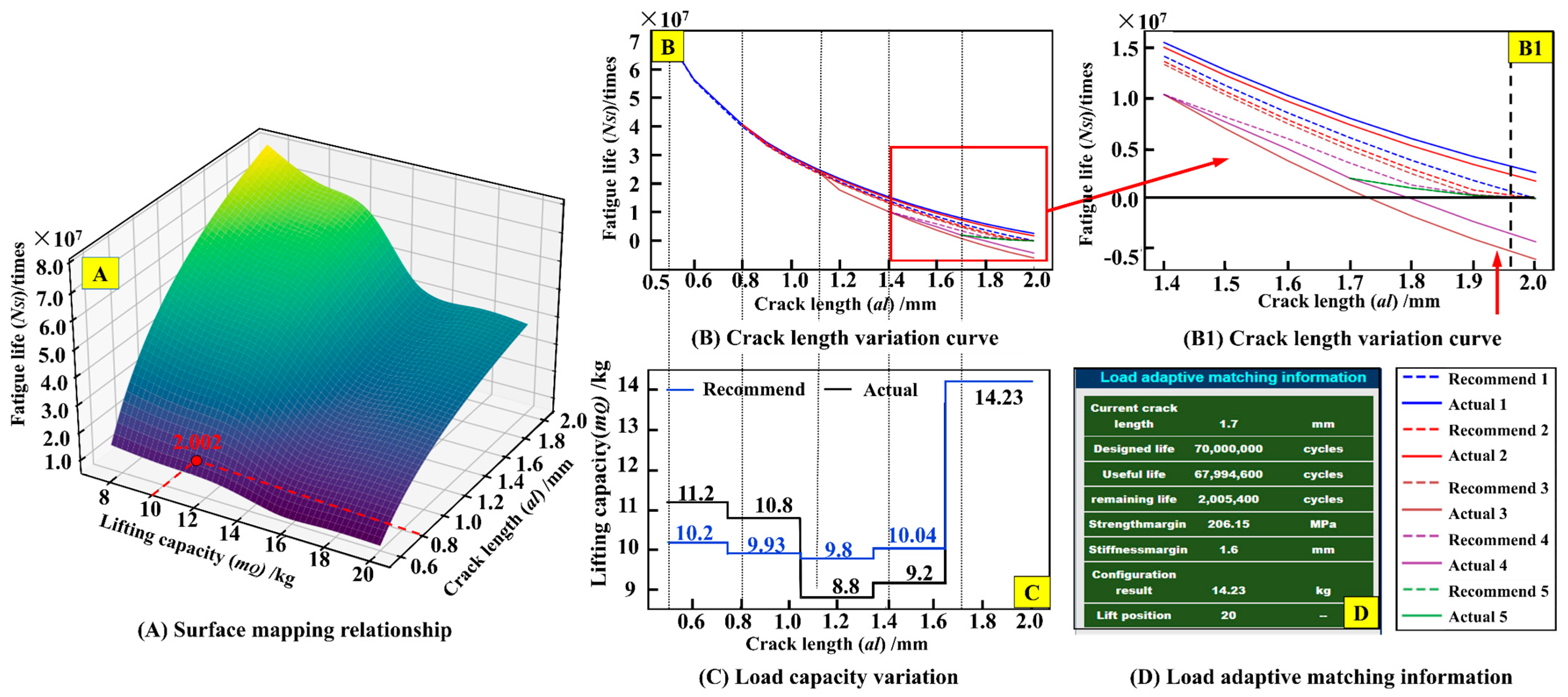 Machines 13 00745 g014