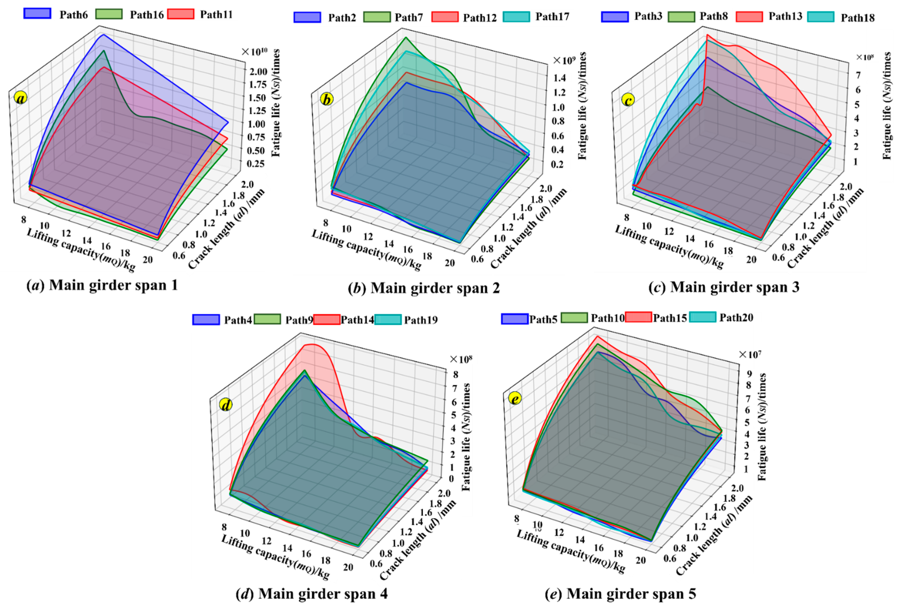 Machines 13 00745 g017