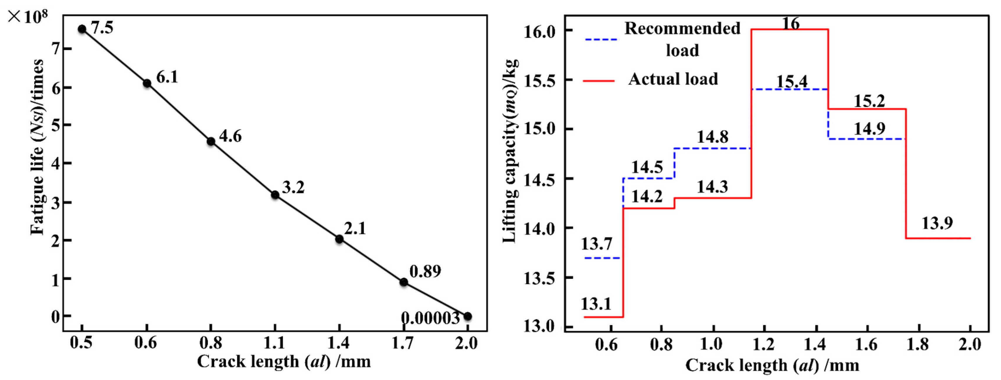 Machines 13 00745 g021