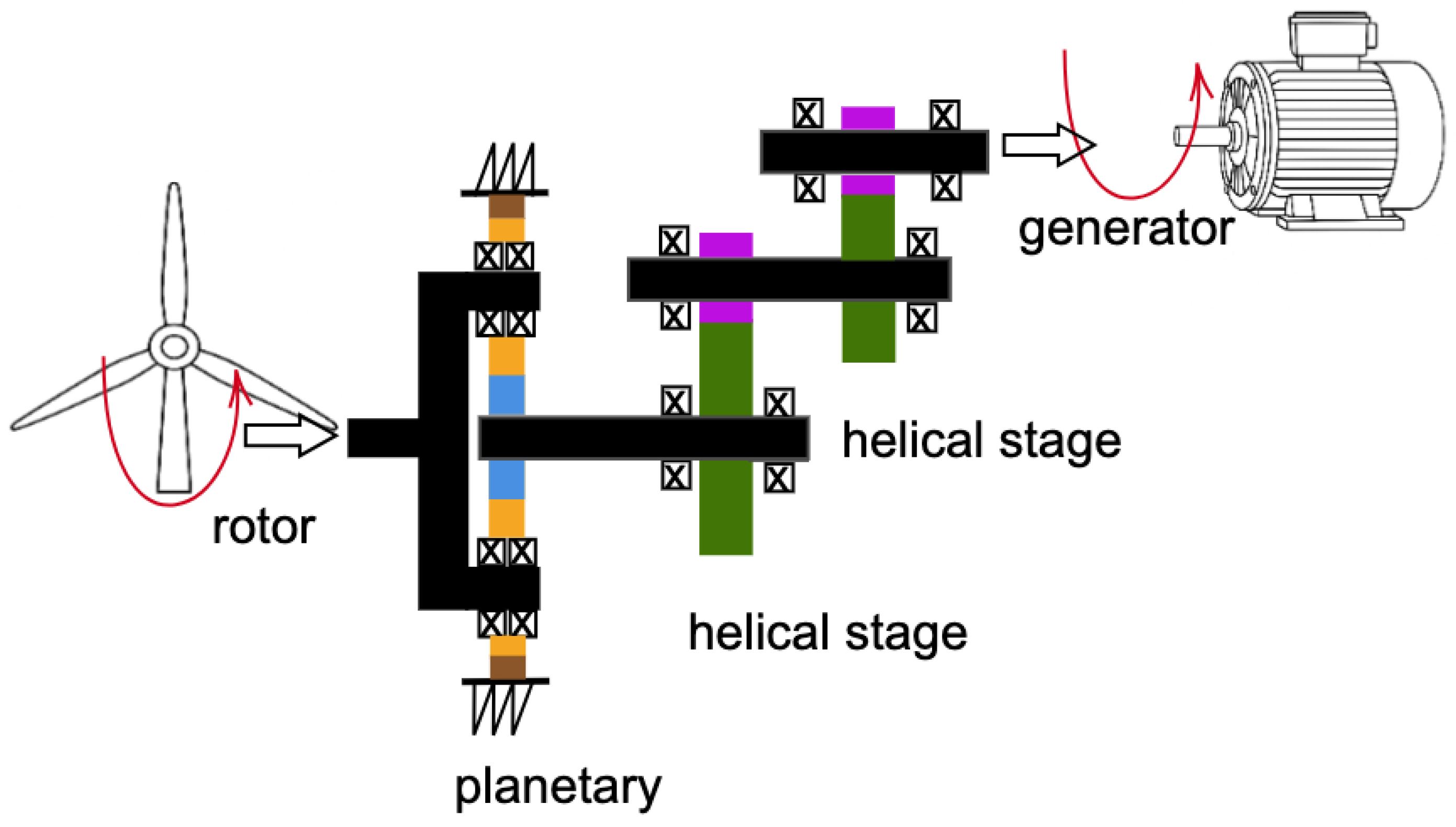 Machines 13 00746 g001