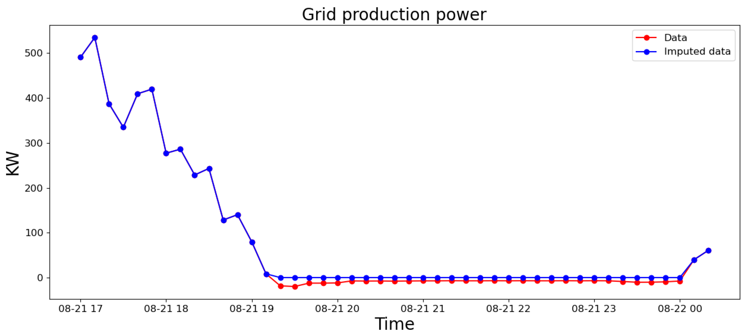 Machines 13 00746 g004