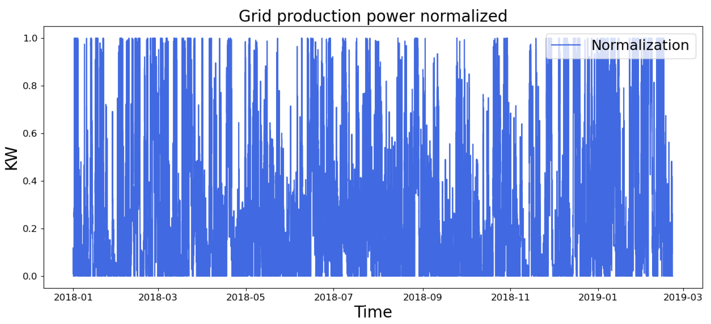 Machines 13 00746 g005