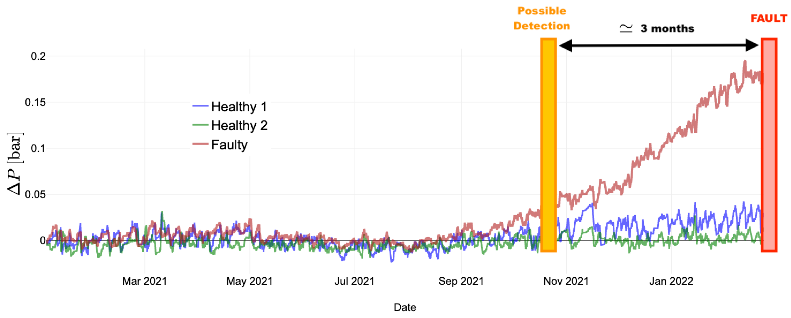 Machines 13 00746 g007