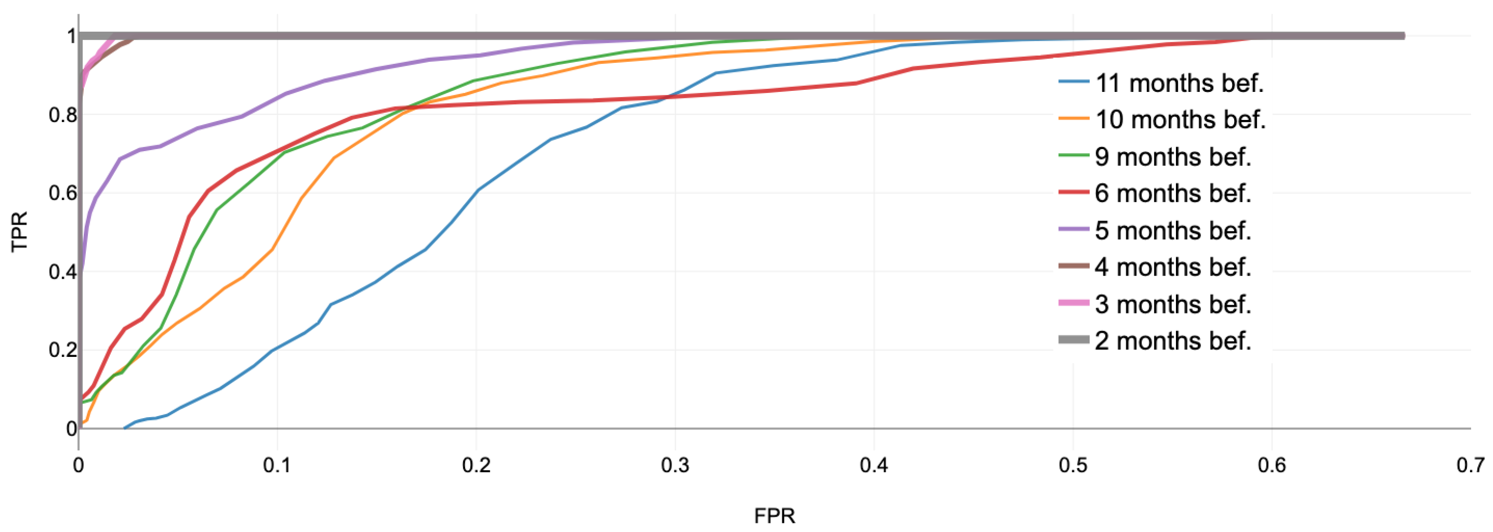 Machines 13 00746 g008