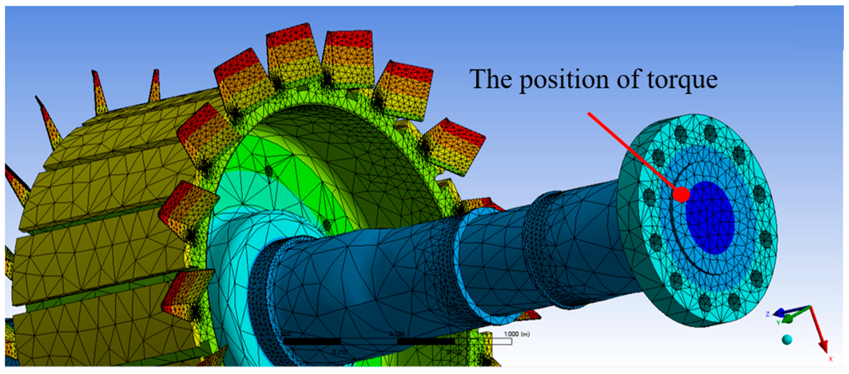 Machines 13 00747 g006