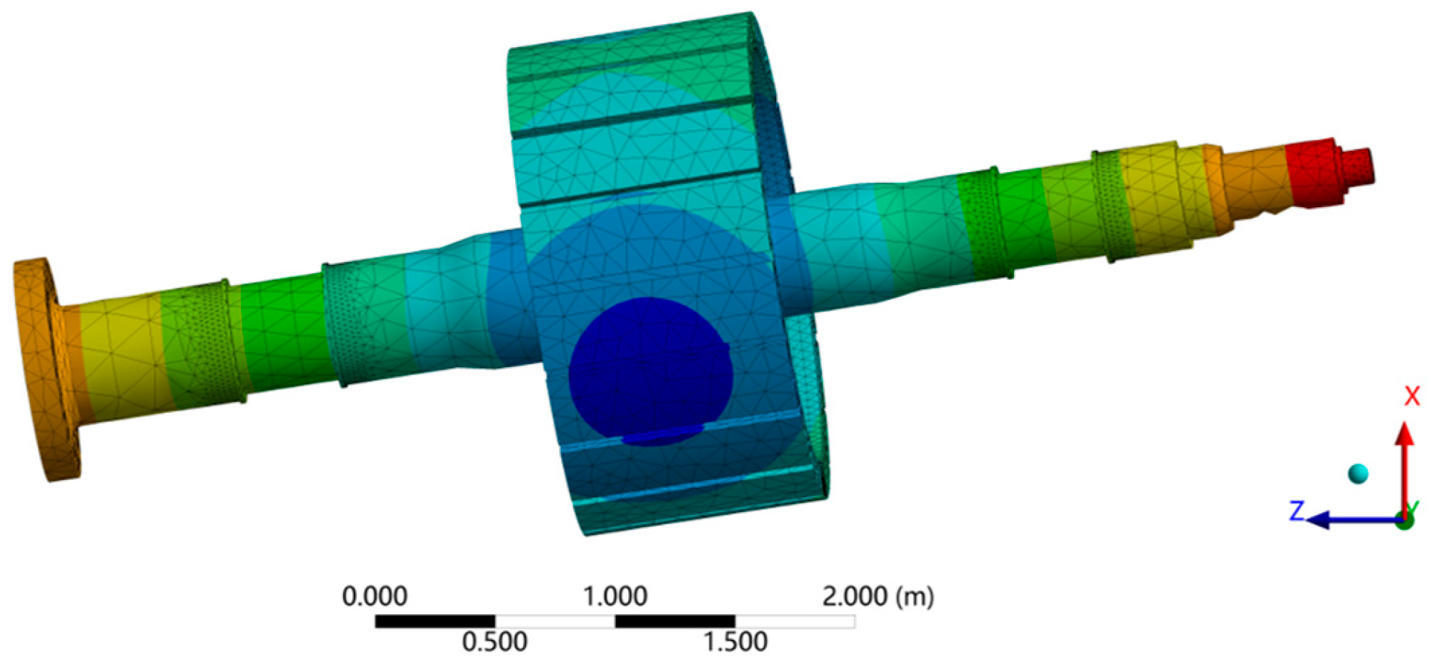 Machines 13 00747 g013