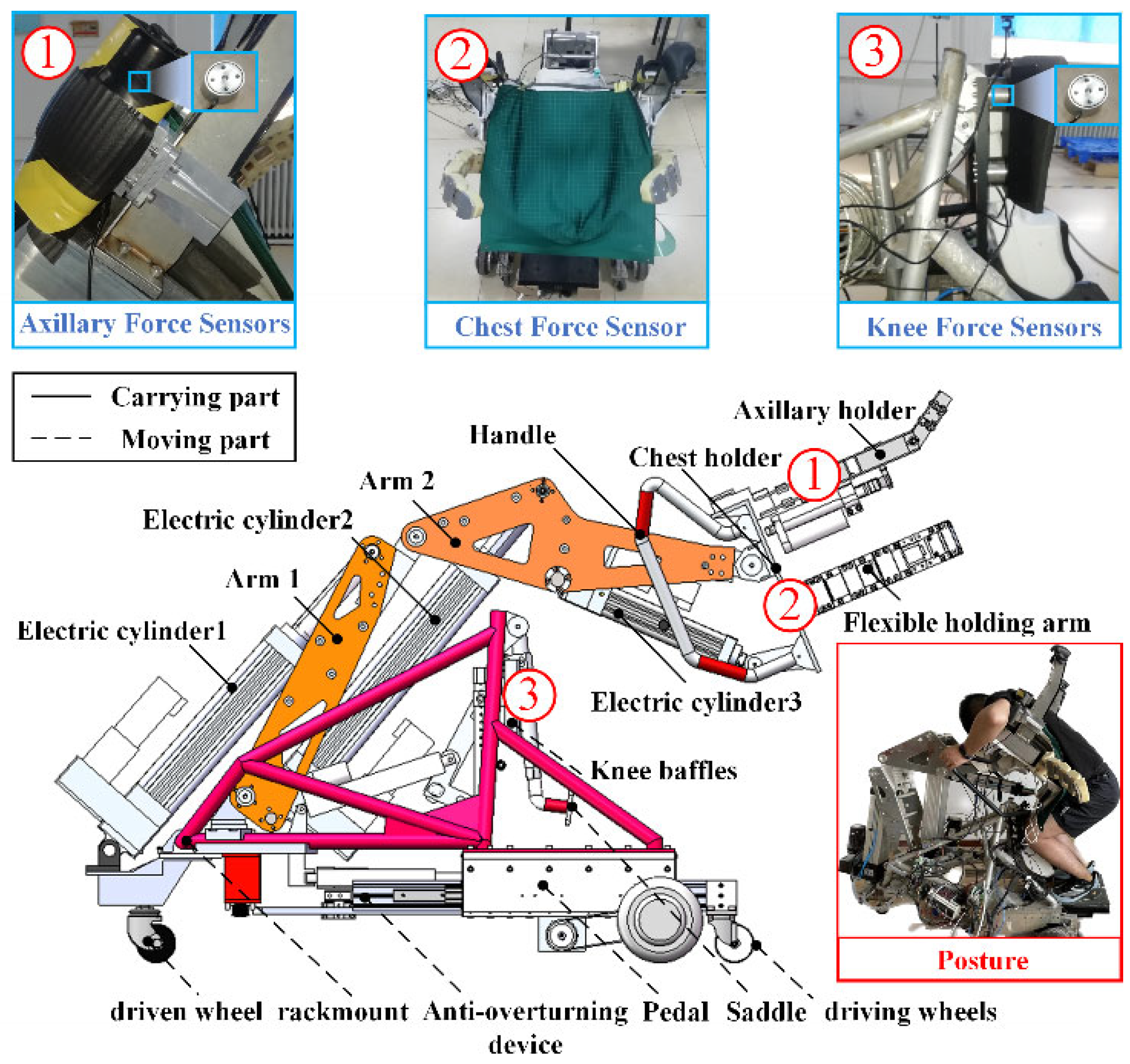 Machines 13 00748 g001